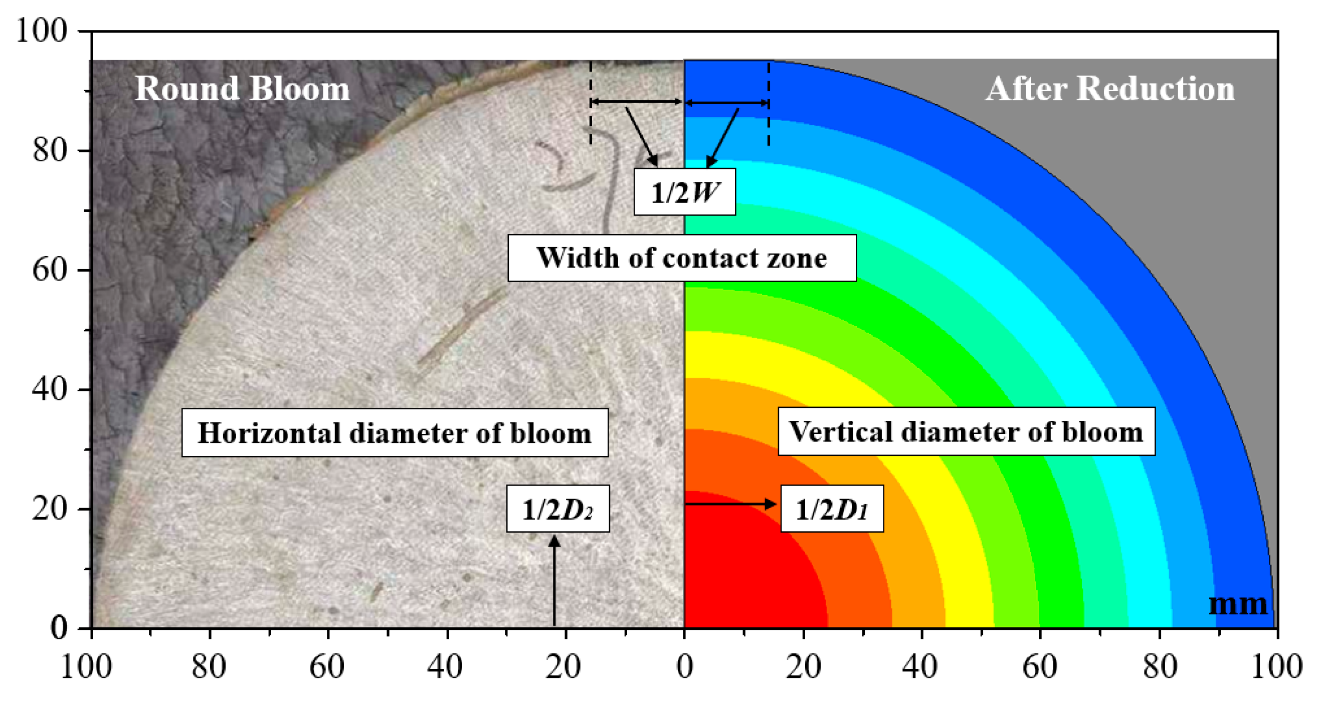 Metals 11 00009 g004