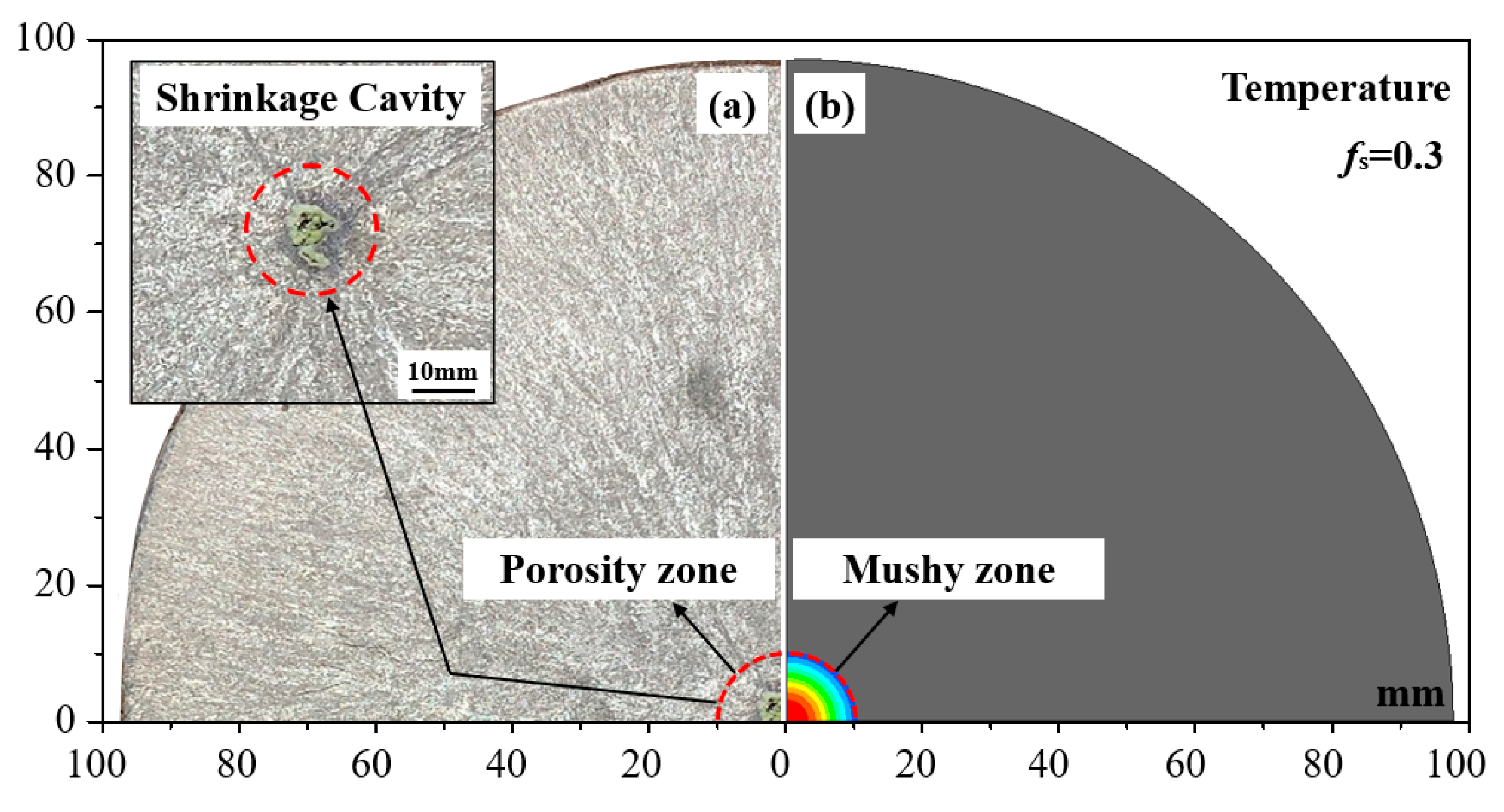 Metals 11 00009 g005