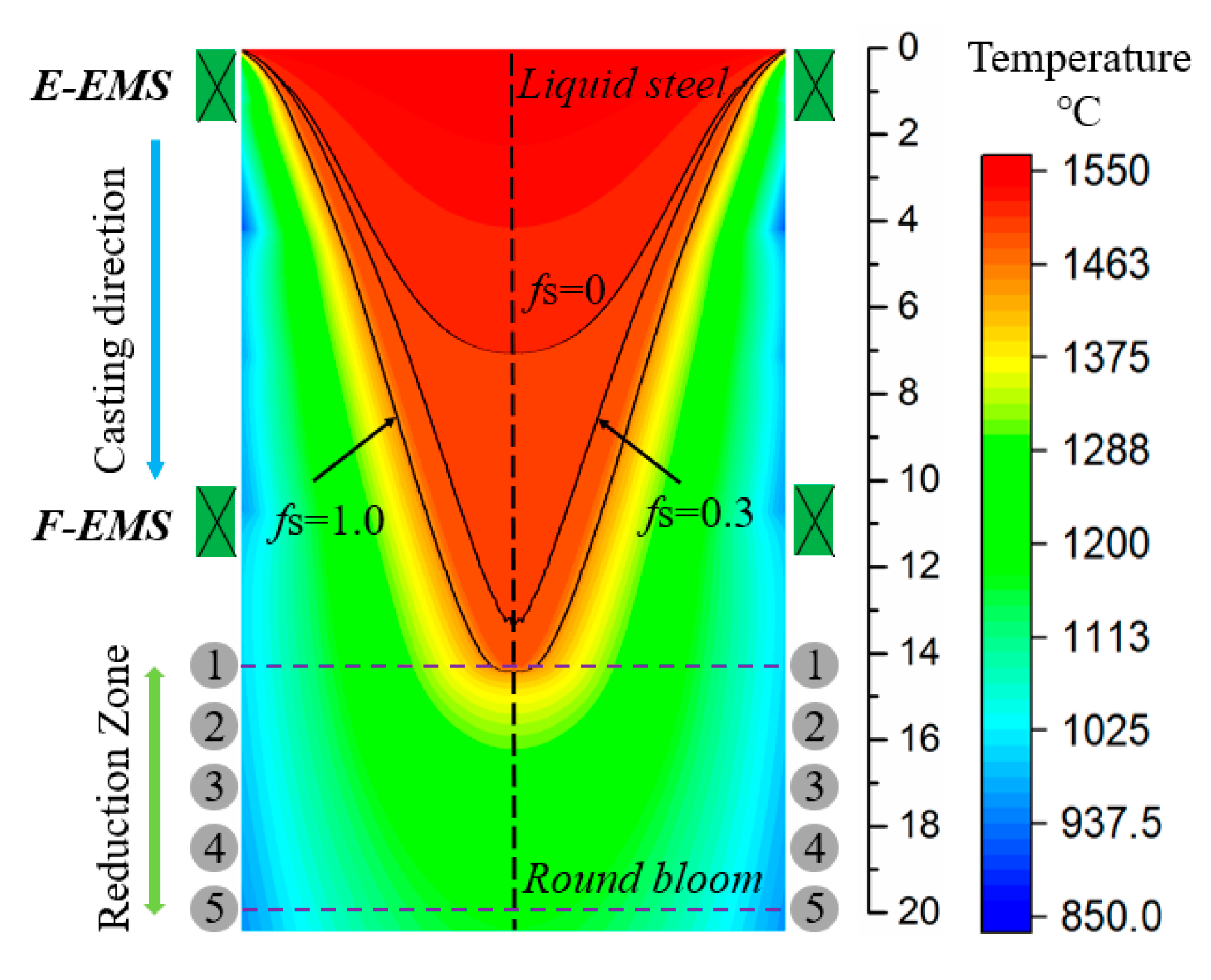 Metals 11 00009 g006