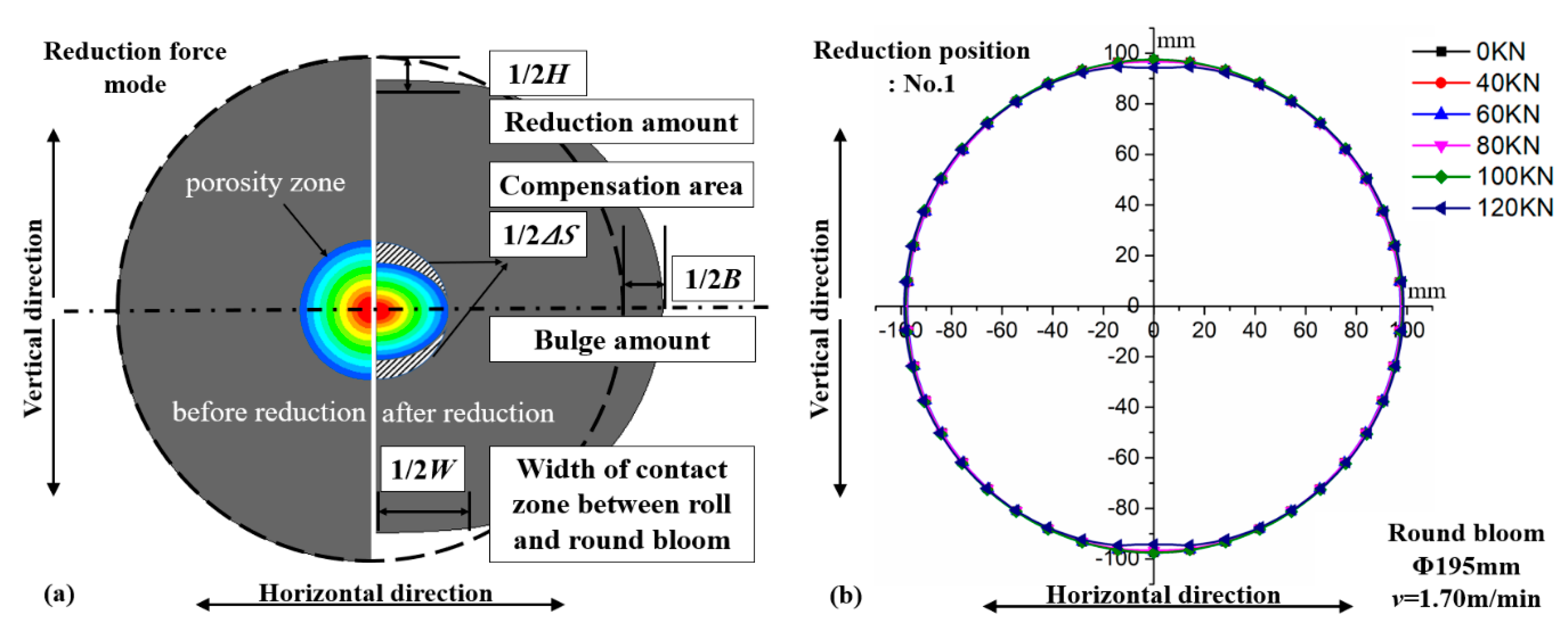 Metals 11 00009 g007