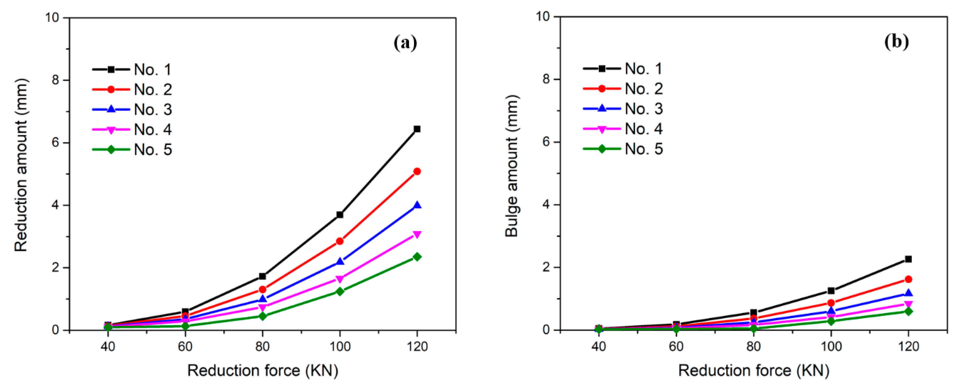 Metals 11 00009 g008