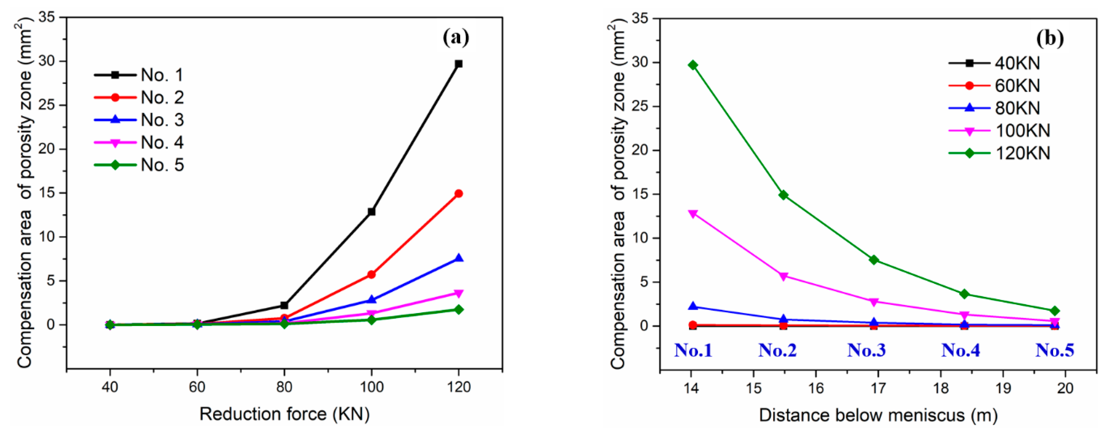 Metals 11 00009 g010