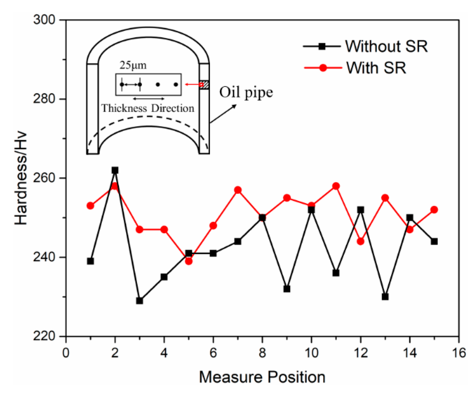 Metals 11 00009 g015