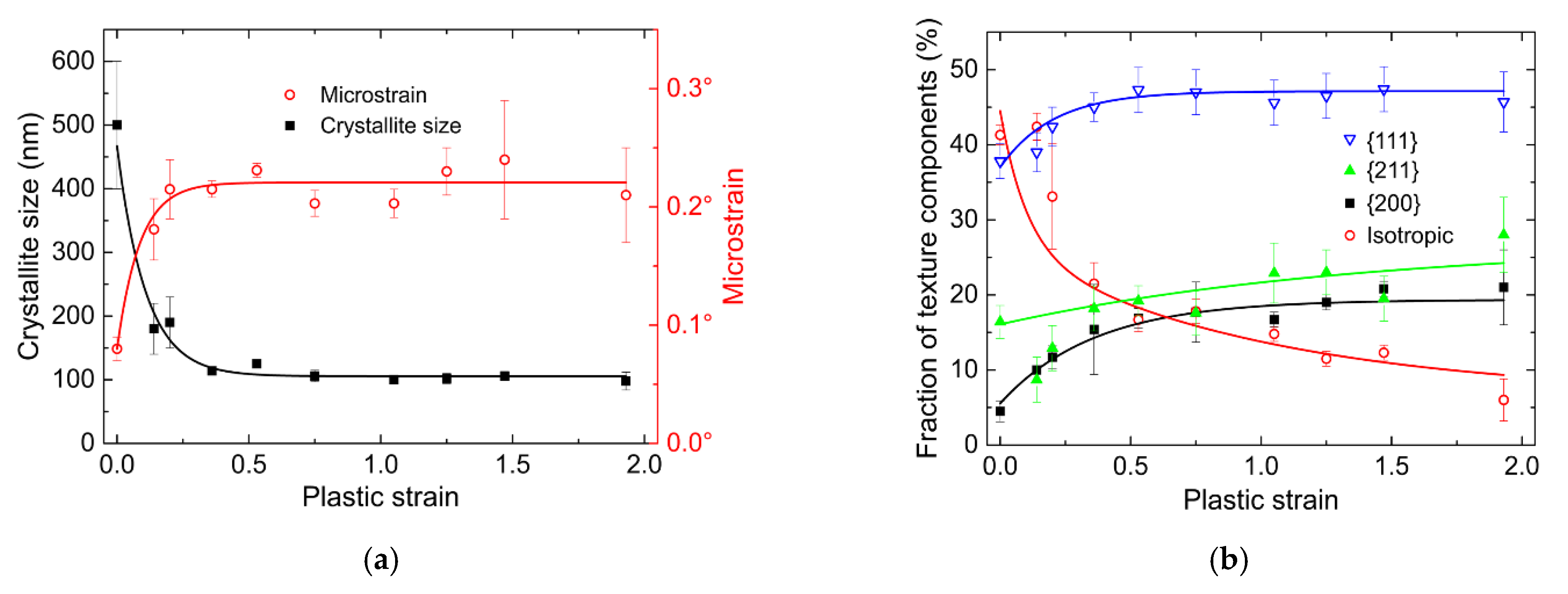 Metals 11 00021 g002