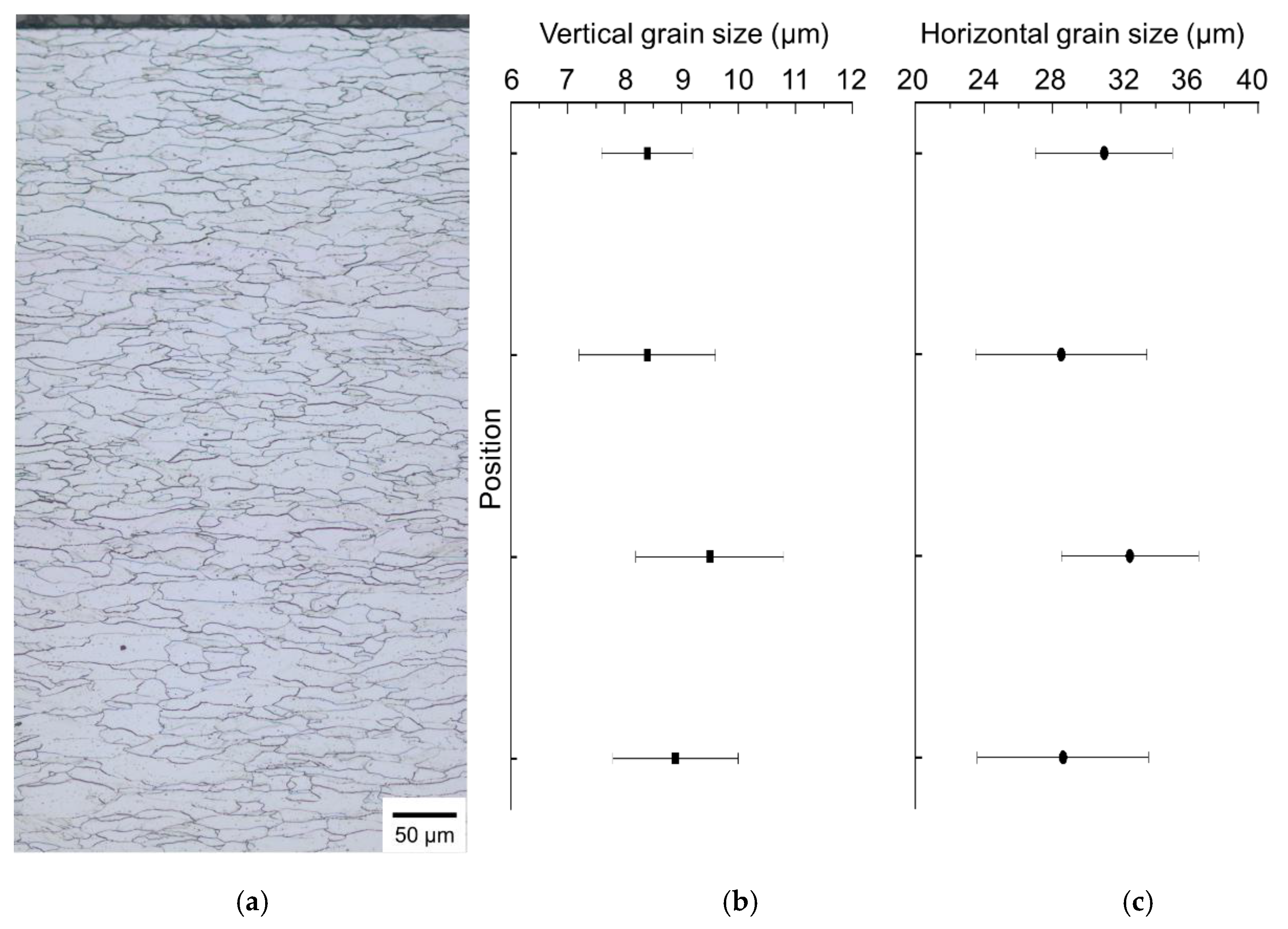 Metals 11 00021 g004
