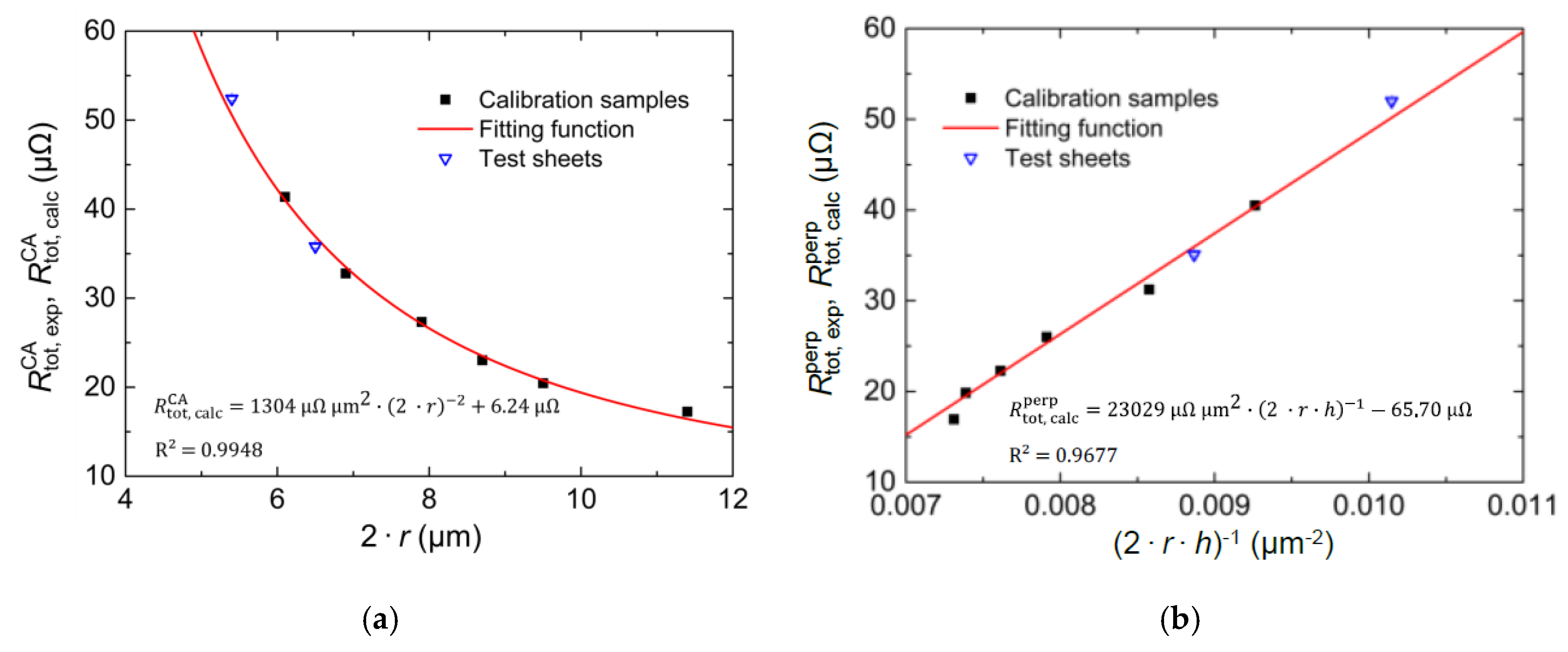Metals 11 00021 g005