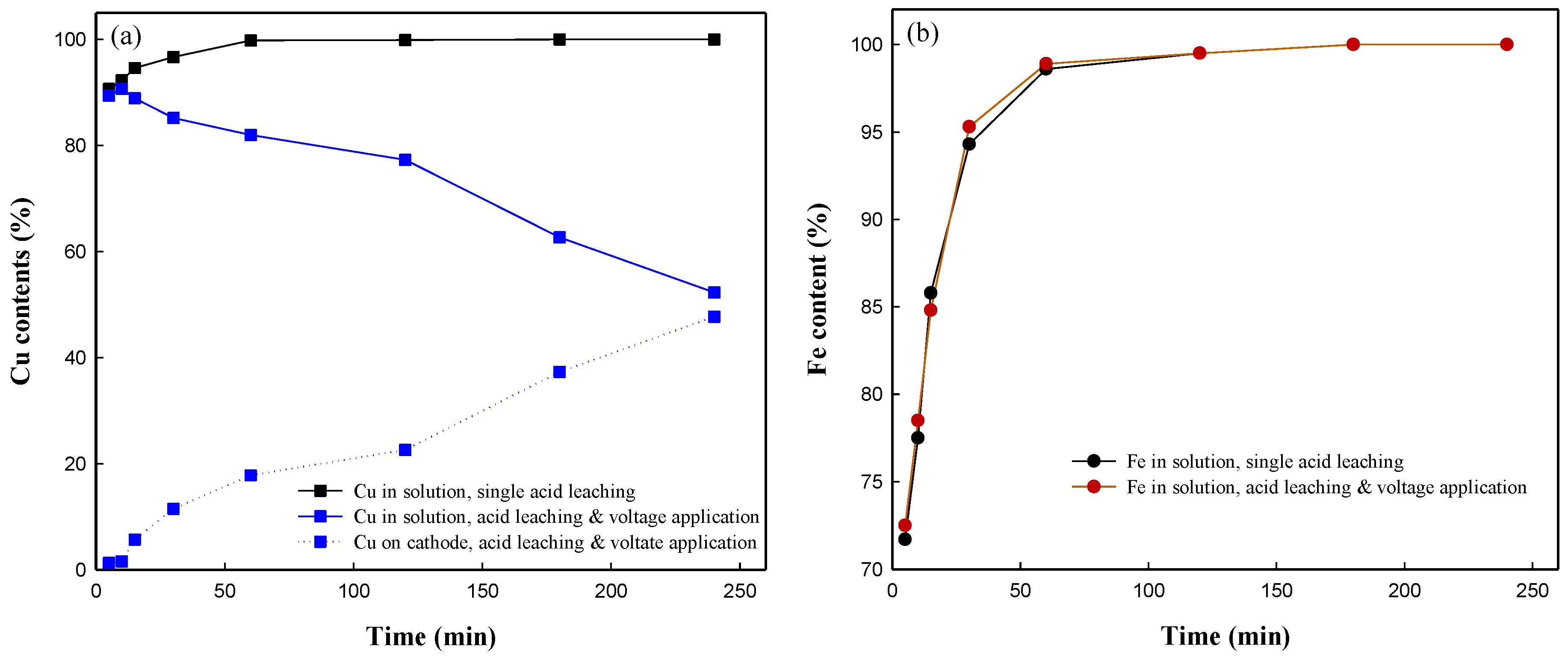 Metals 11 00022 g002