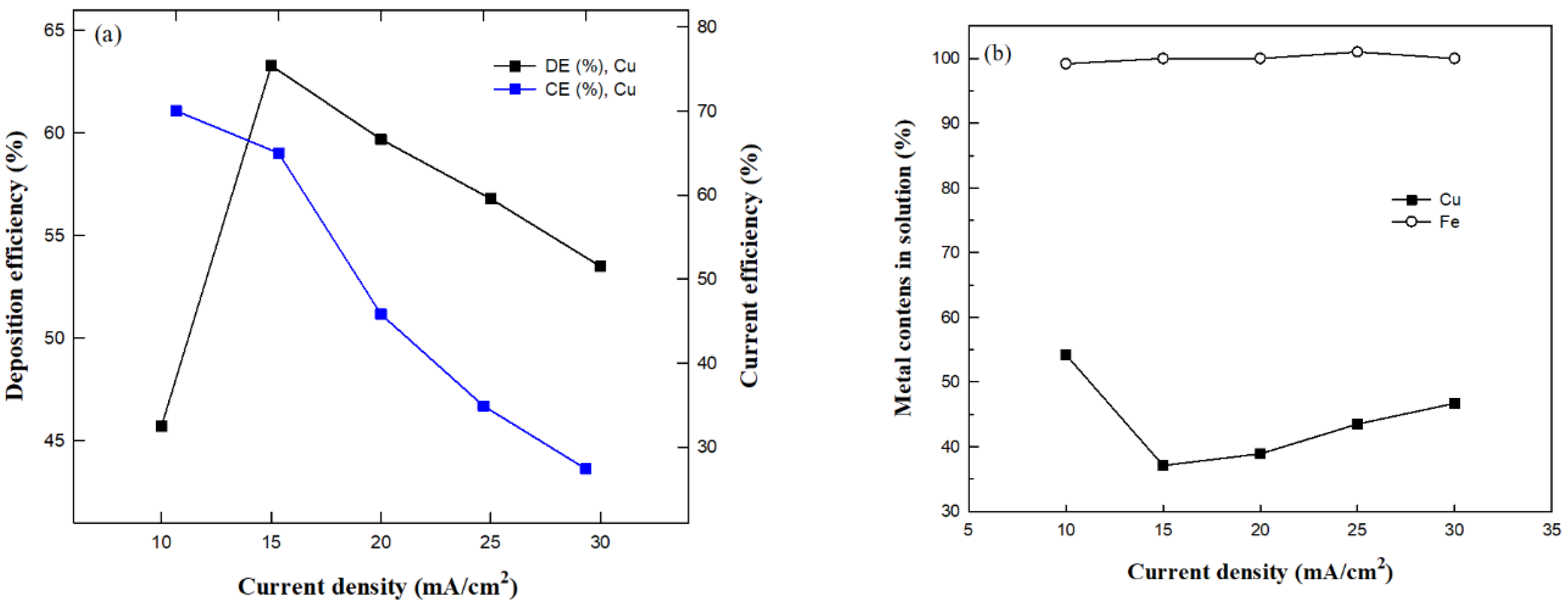 Metals 11 00022 g004