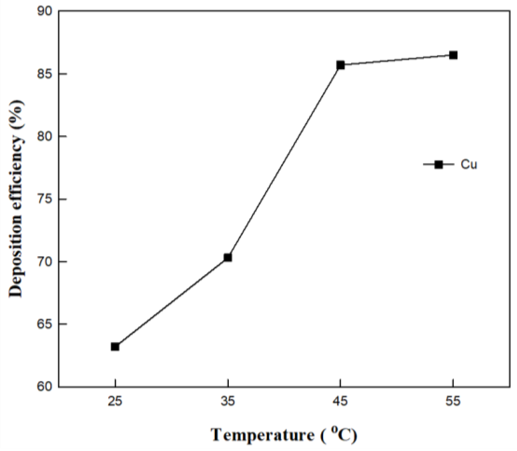 Metals 11 00022 g006