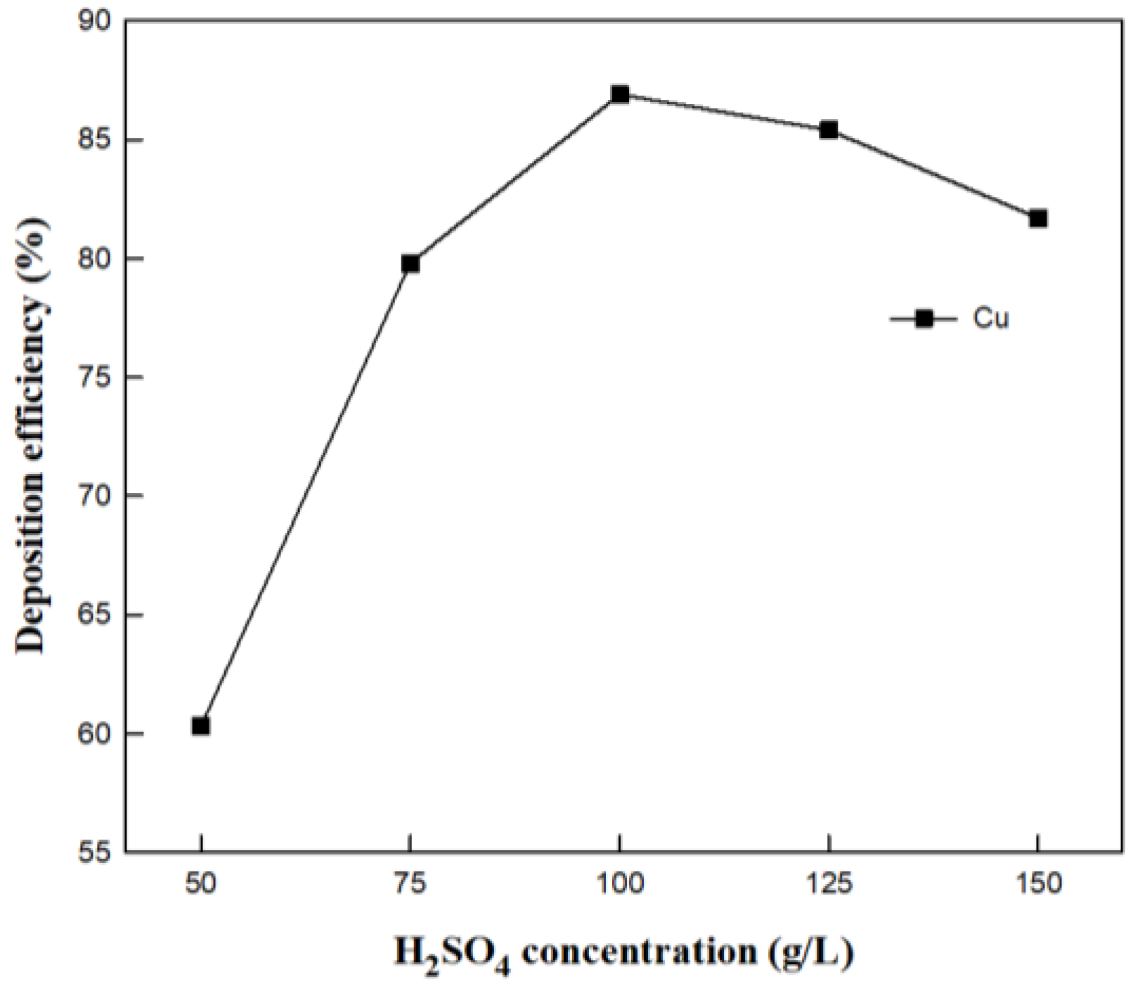 Metals 11 00022 g007