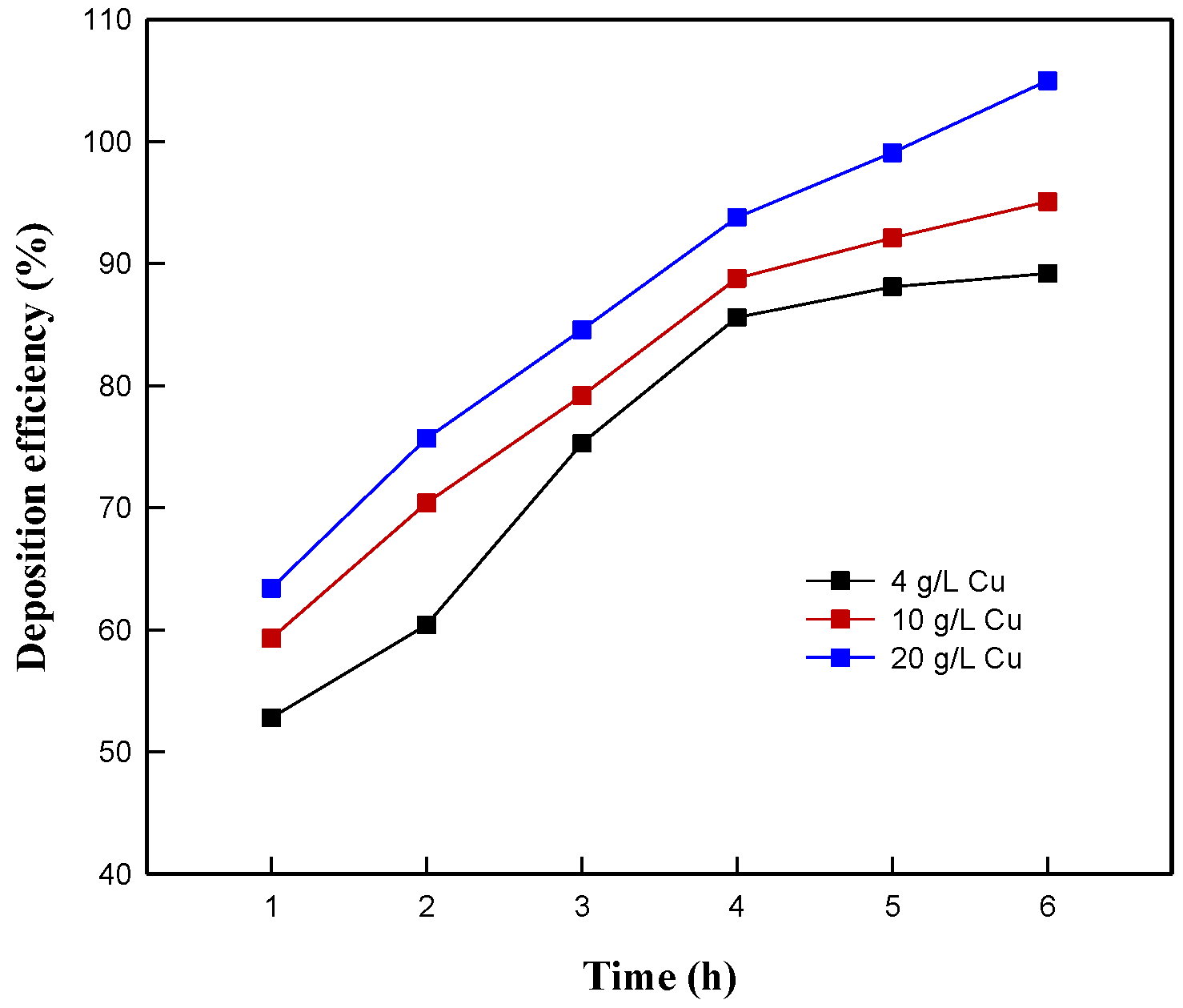 Metals 11 00022 g008