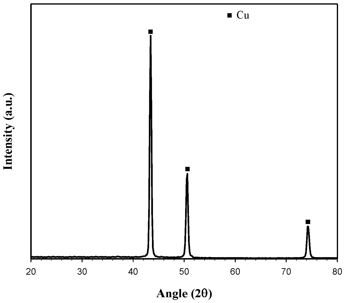 Metals 11 00022 g009