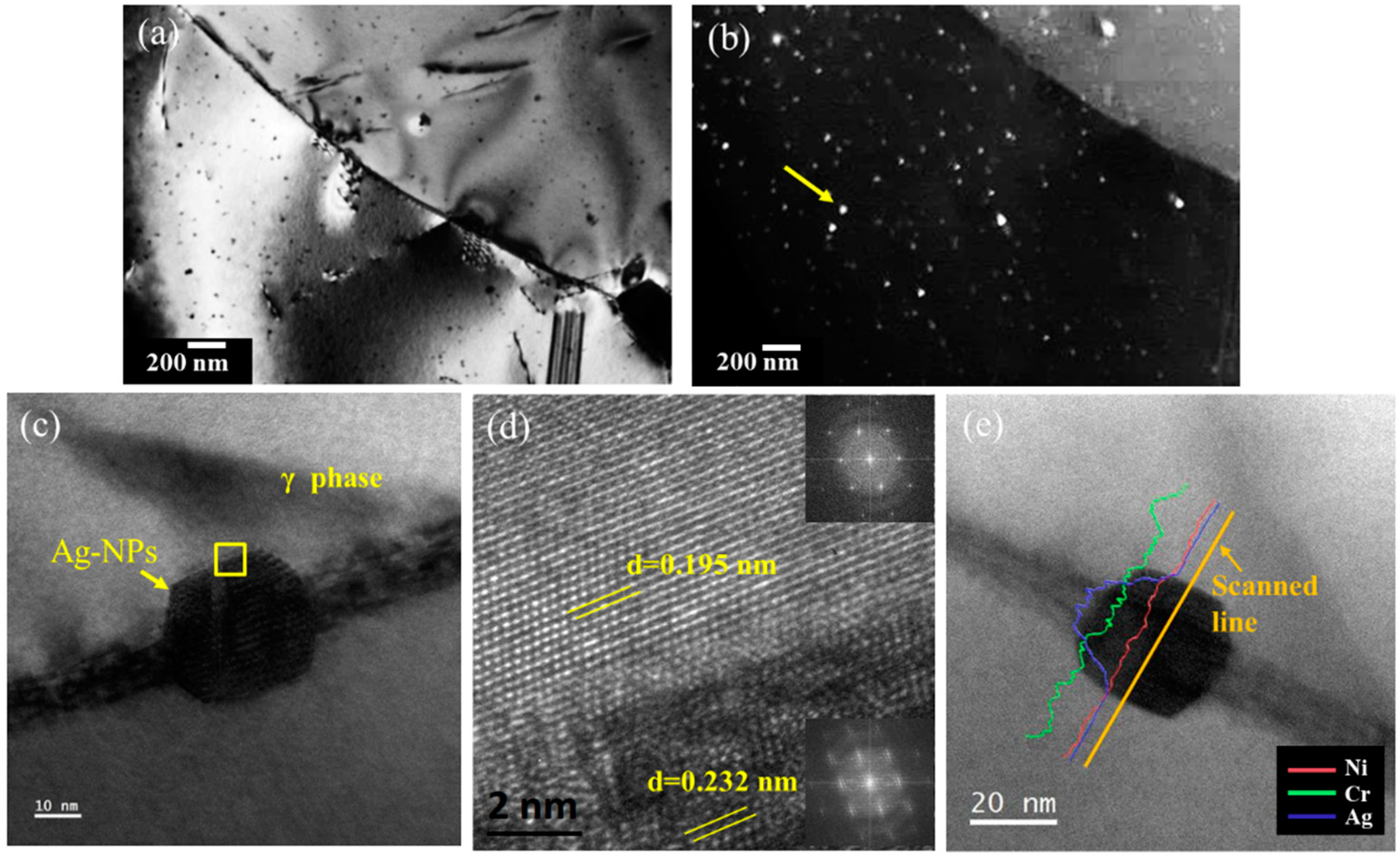 Metals 11 00023 g004