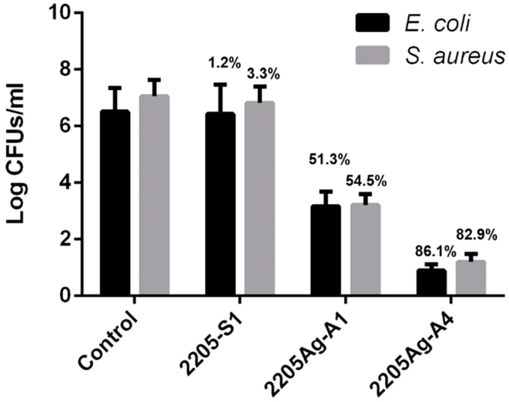 Metals 11 00023 g005