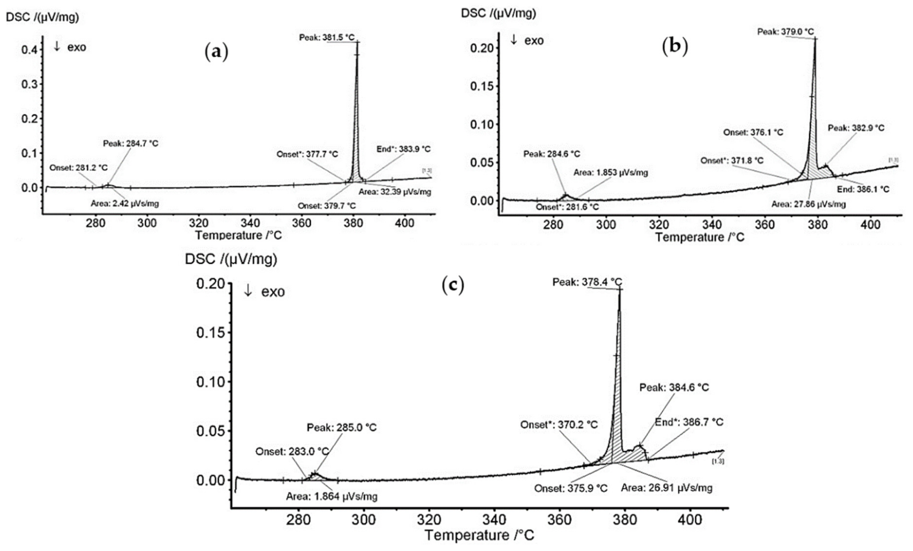 Metals 11 00027 g005