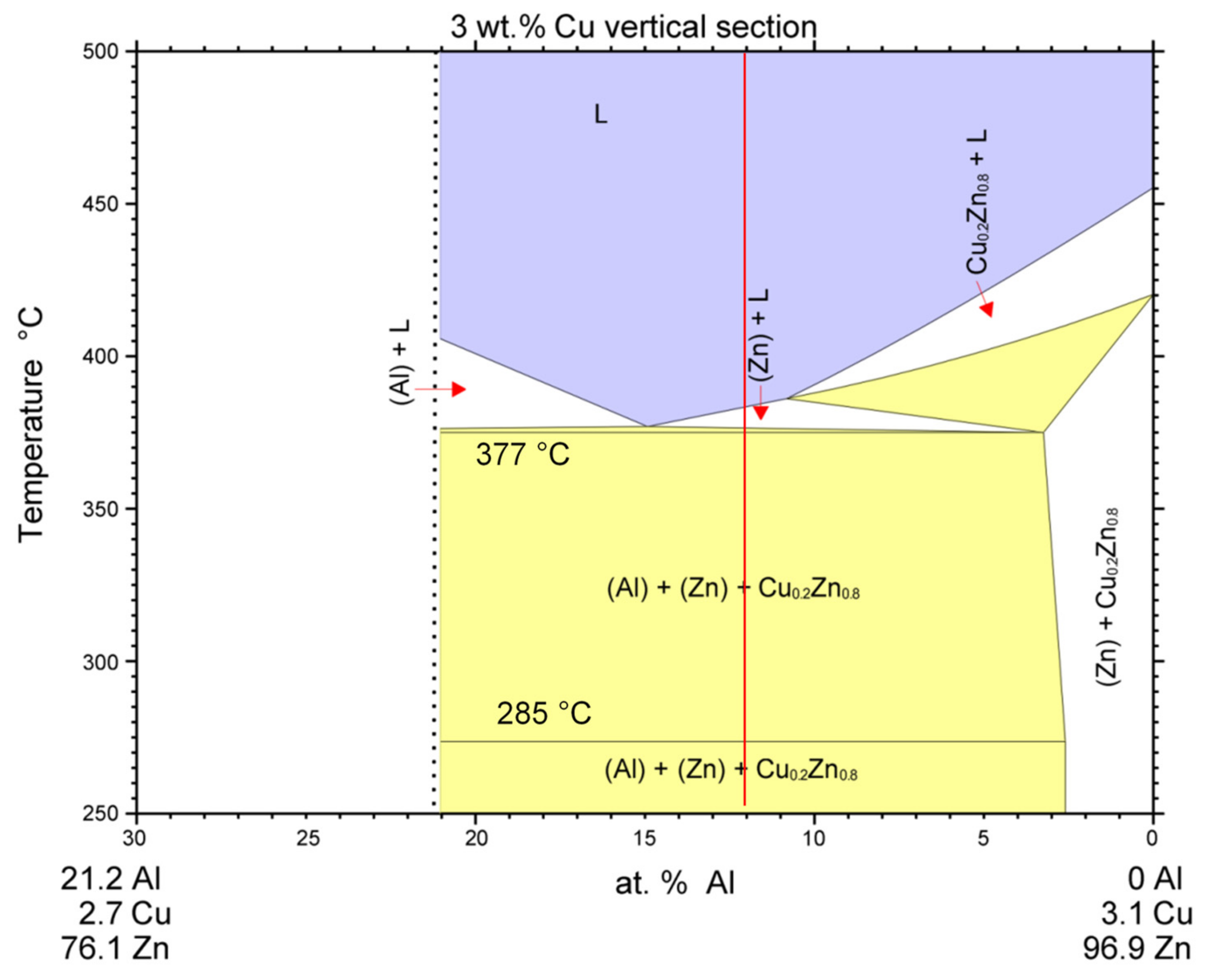 Metals 11 00027 g007