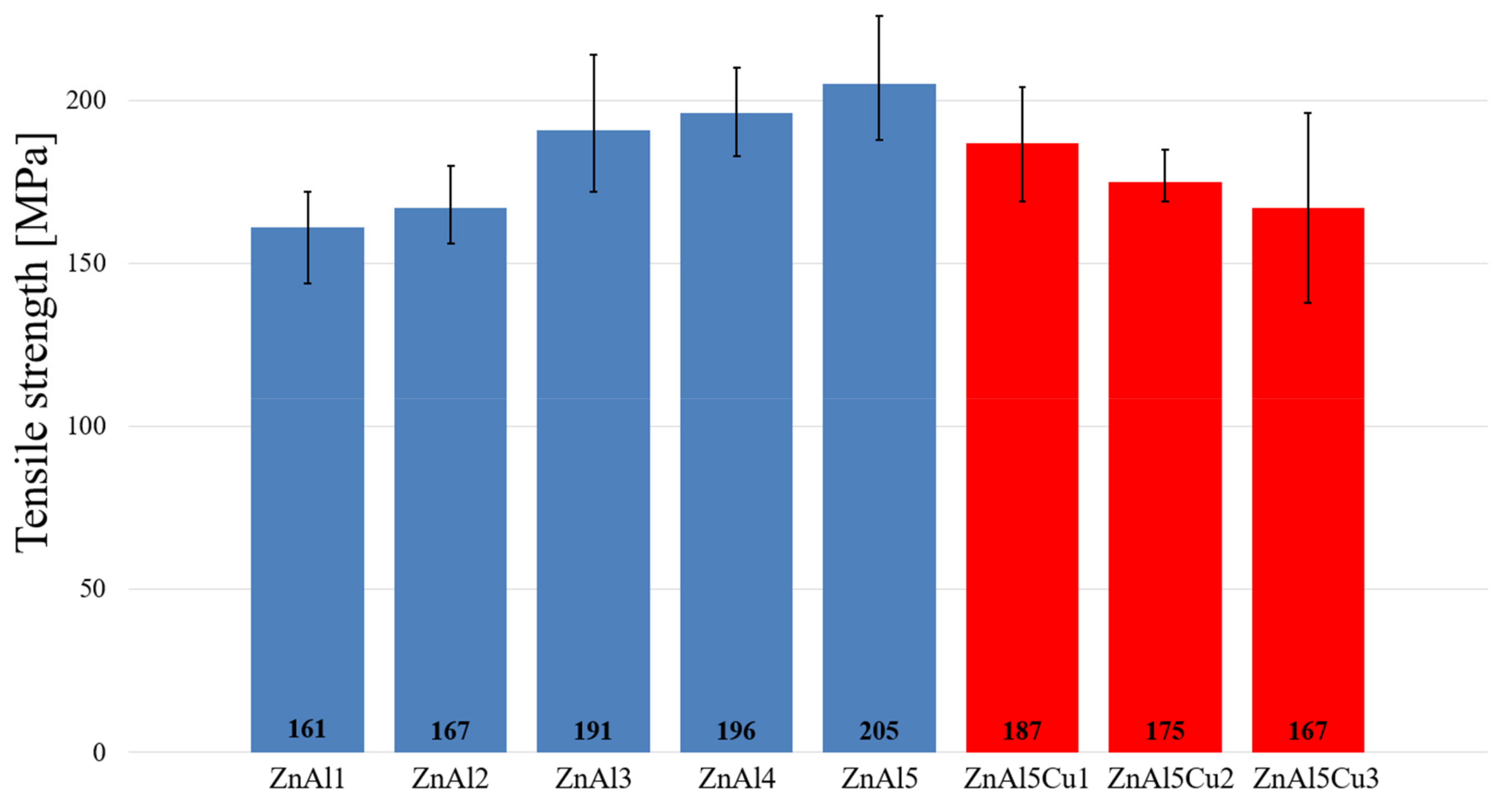 Metals 11 00027 g011
