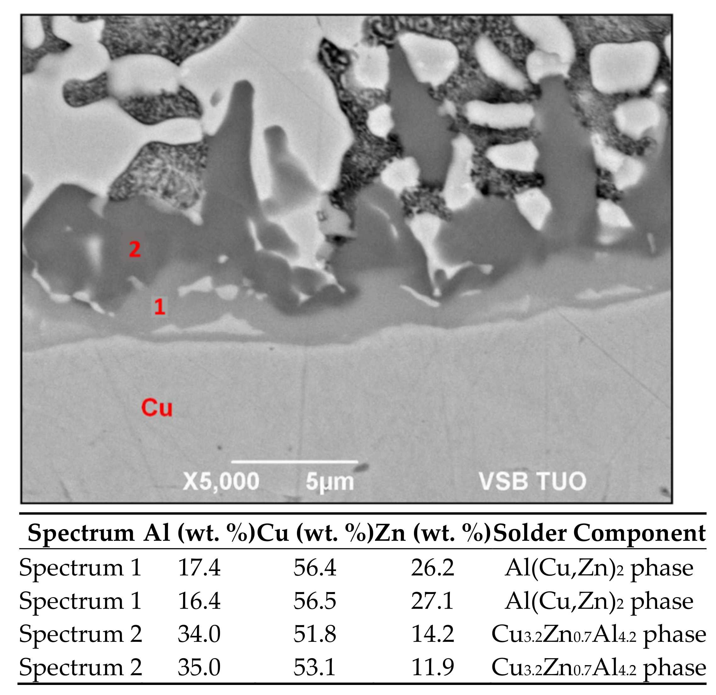 Metals 11 00027 g016