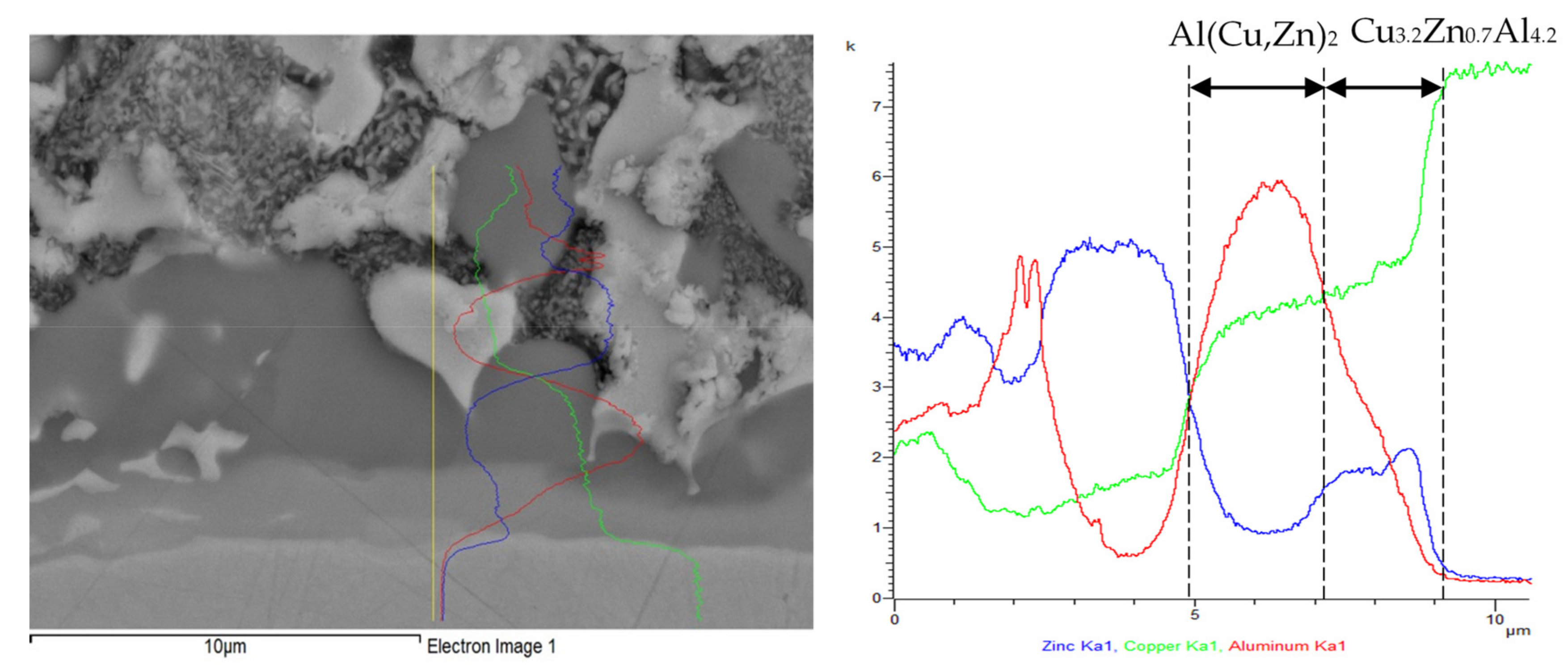 Metals 11 00027 g018
