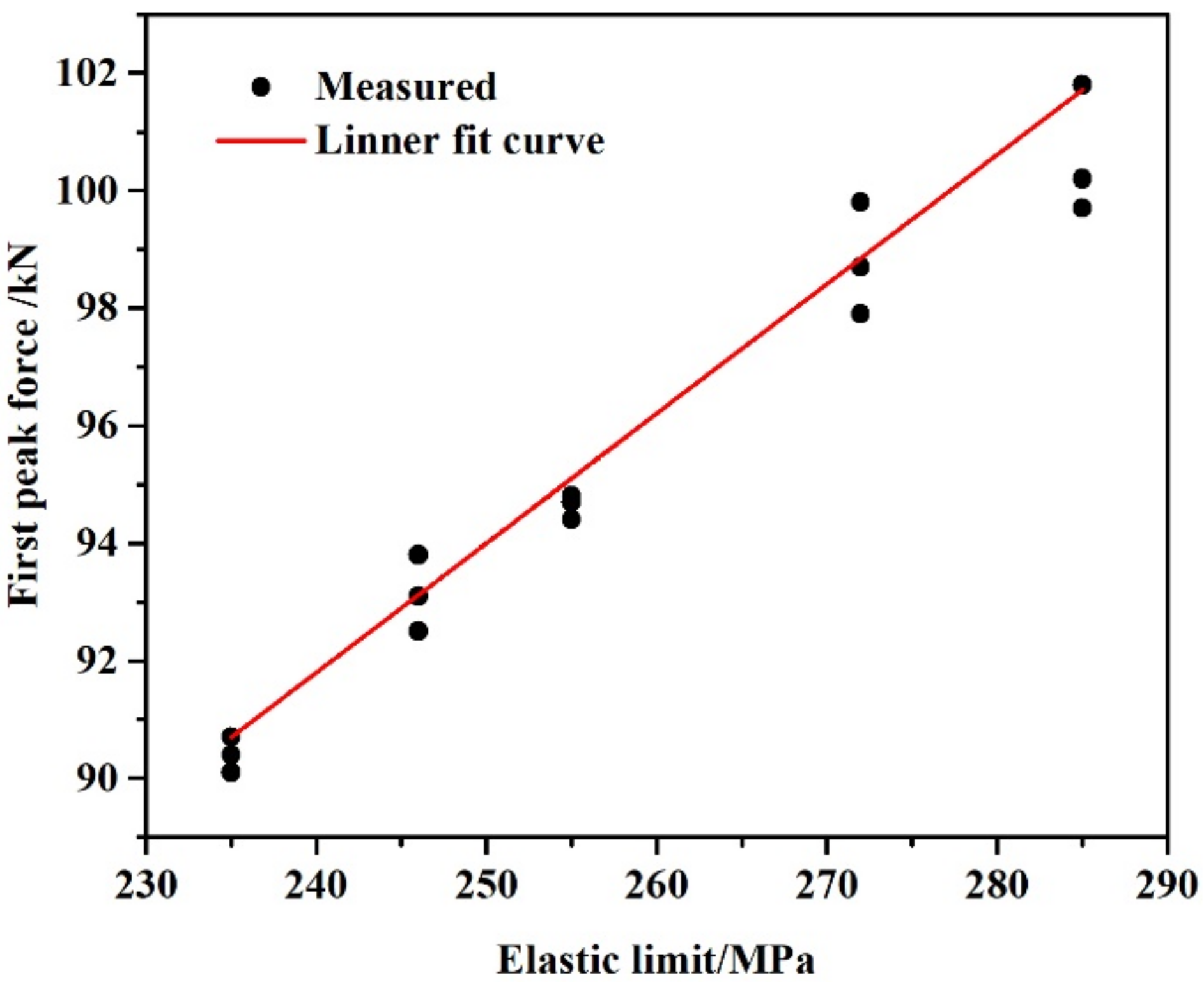 Metals 11 00028 g006