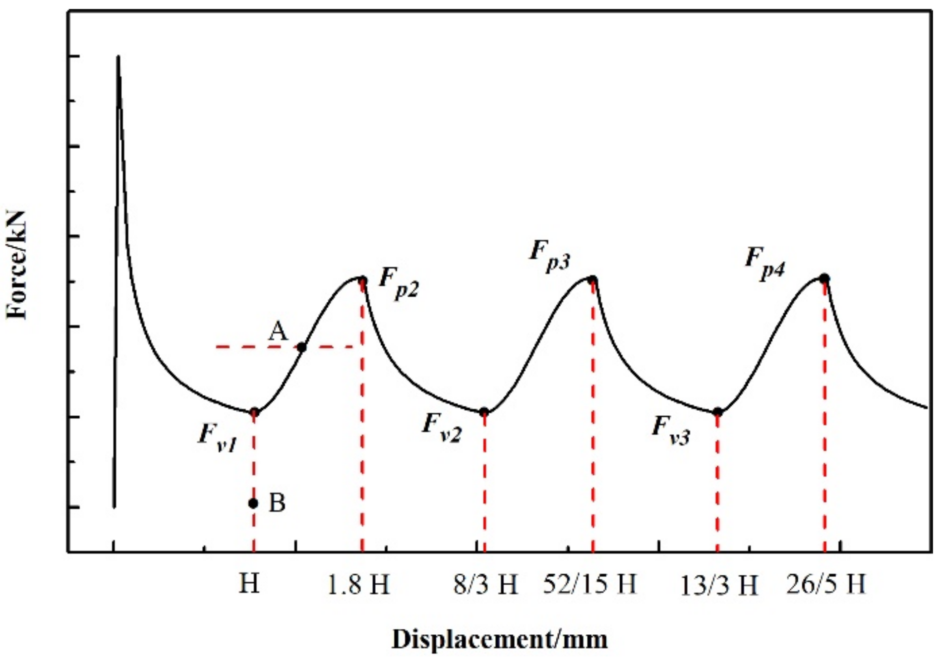 Metals 11 00028 g013