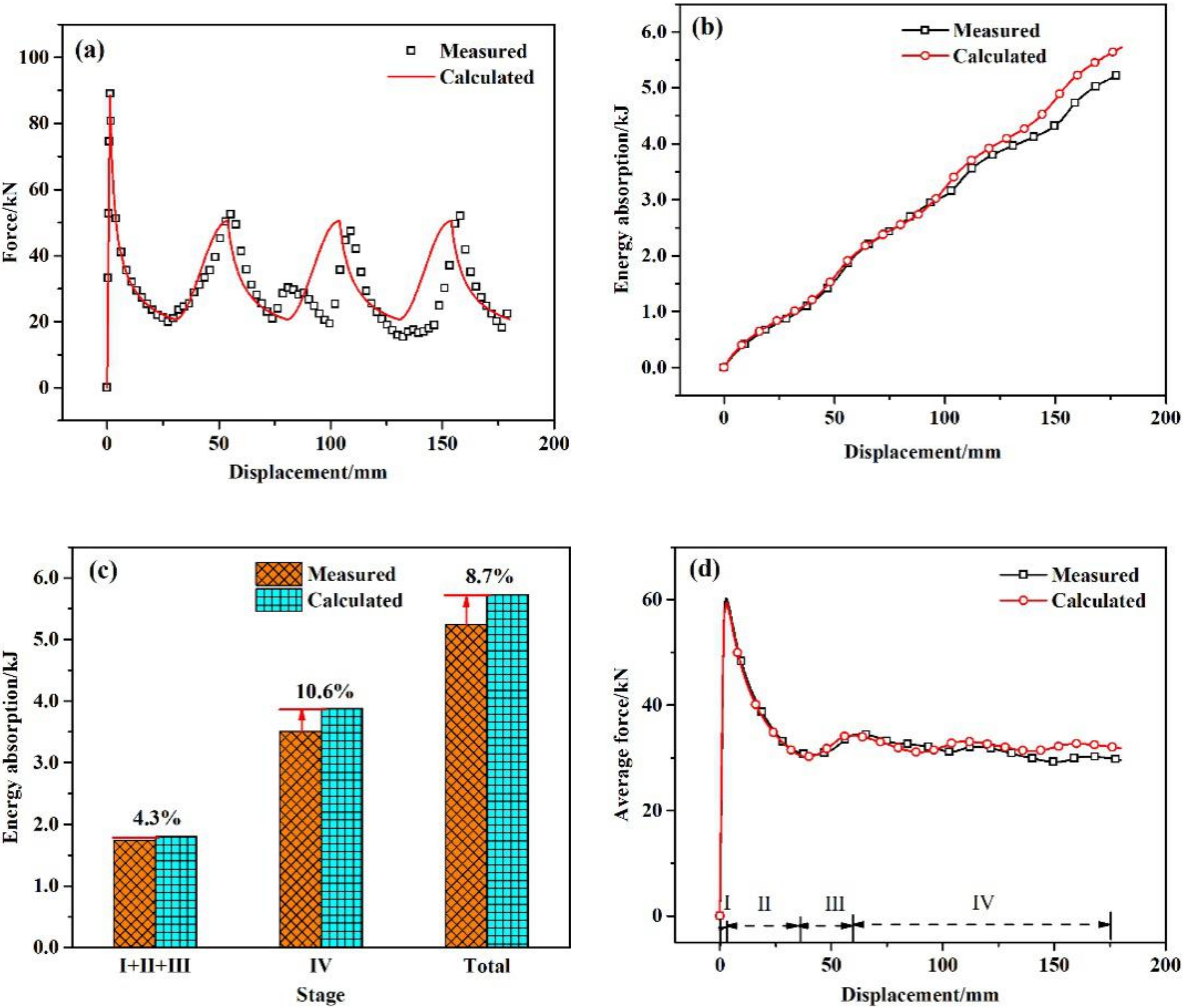 Metals 11 00028 g016