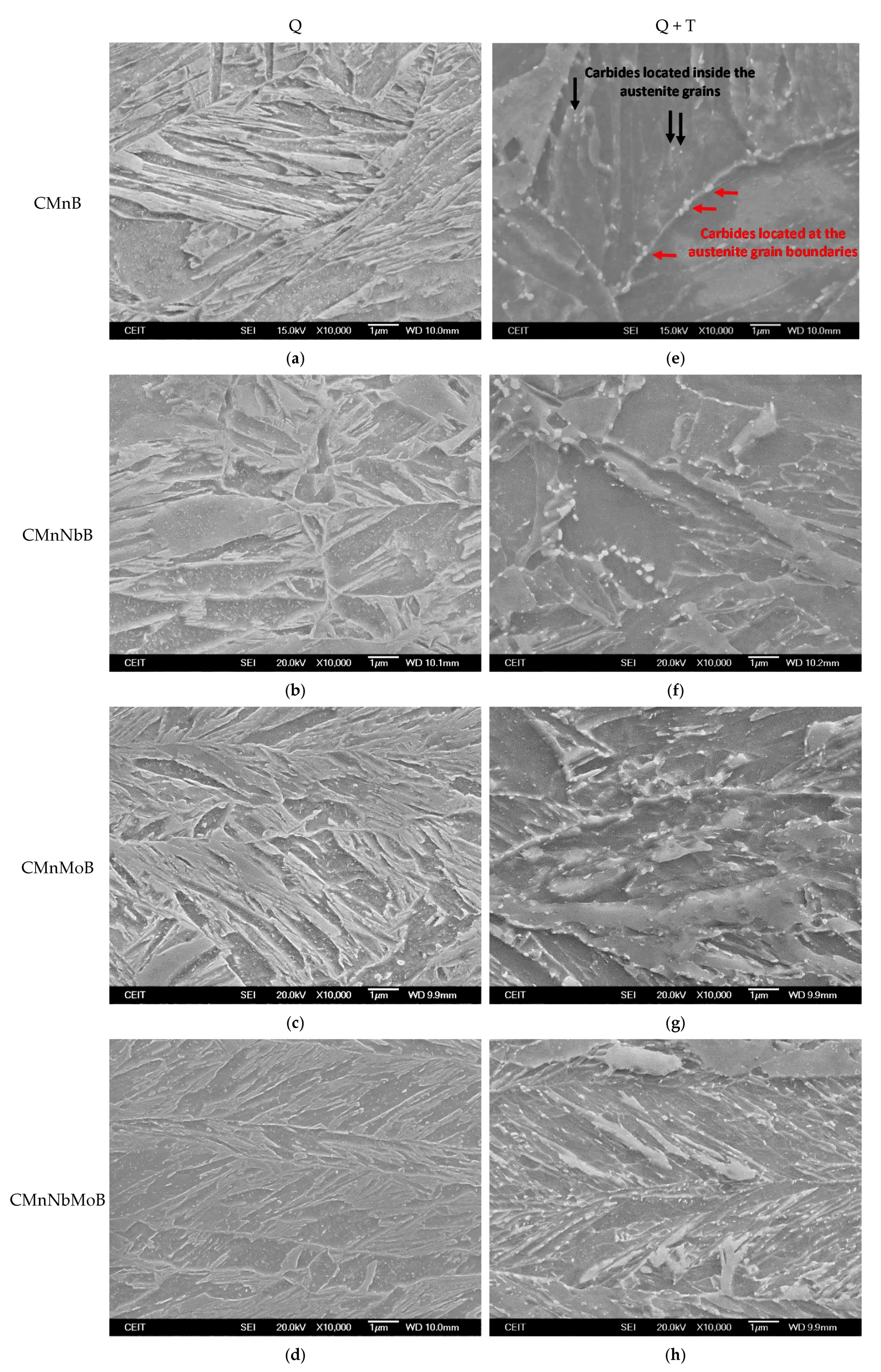 Metals 11 00029 g003 Metals 11 00029 g003