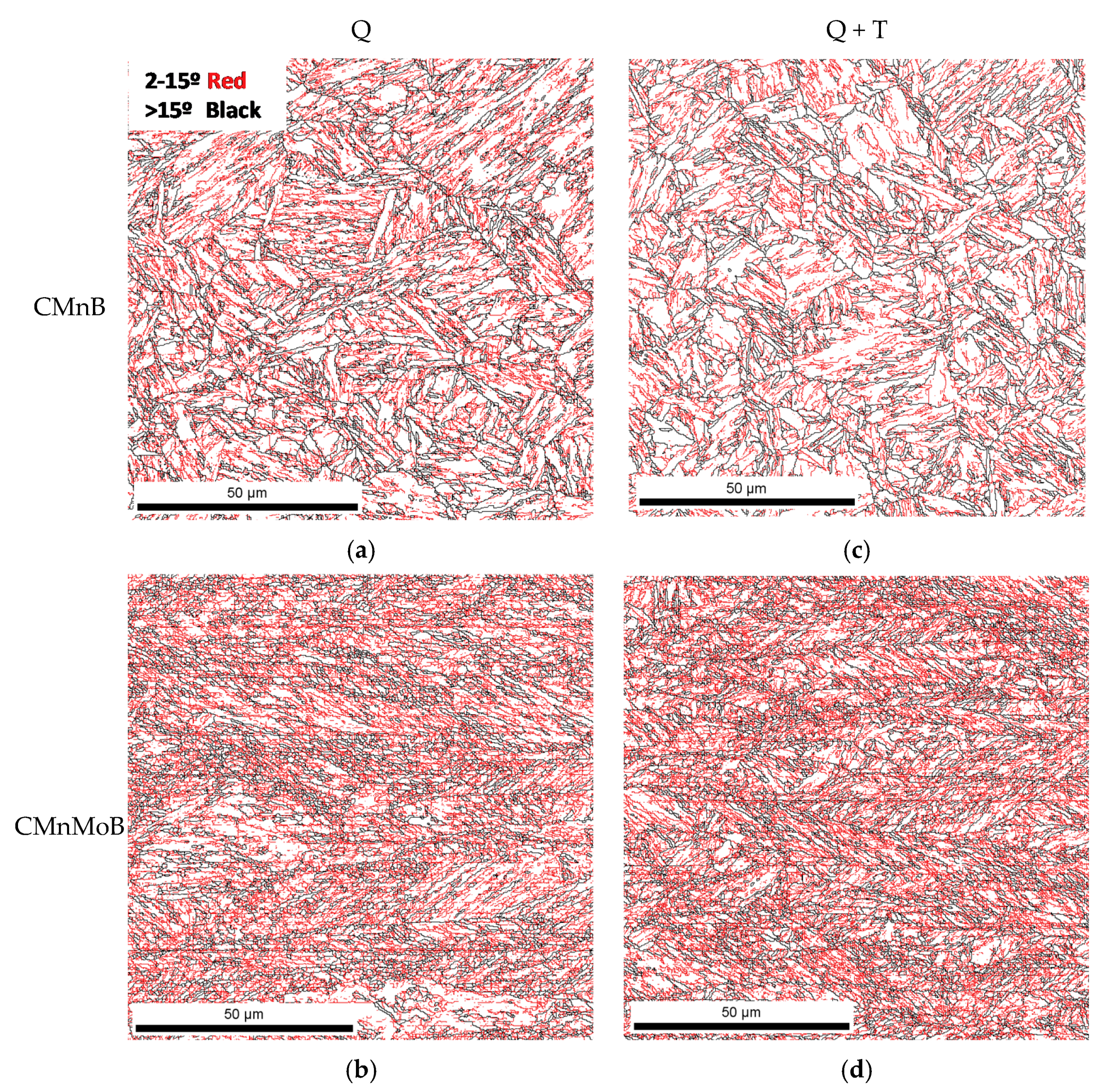 Metals 11 00029 g005 Metals 11 00029 g005