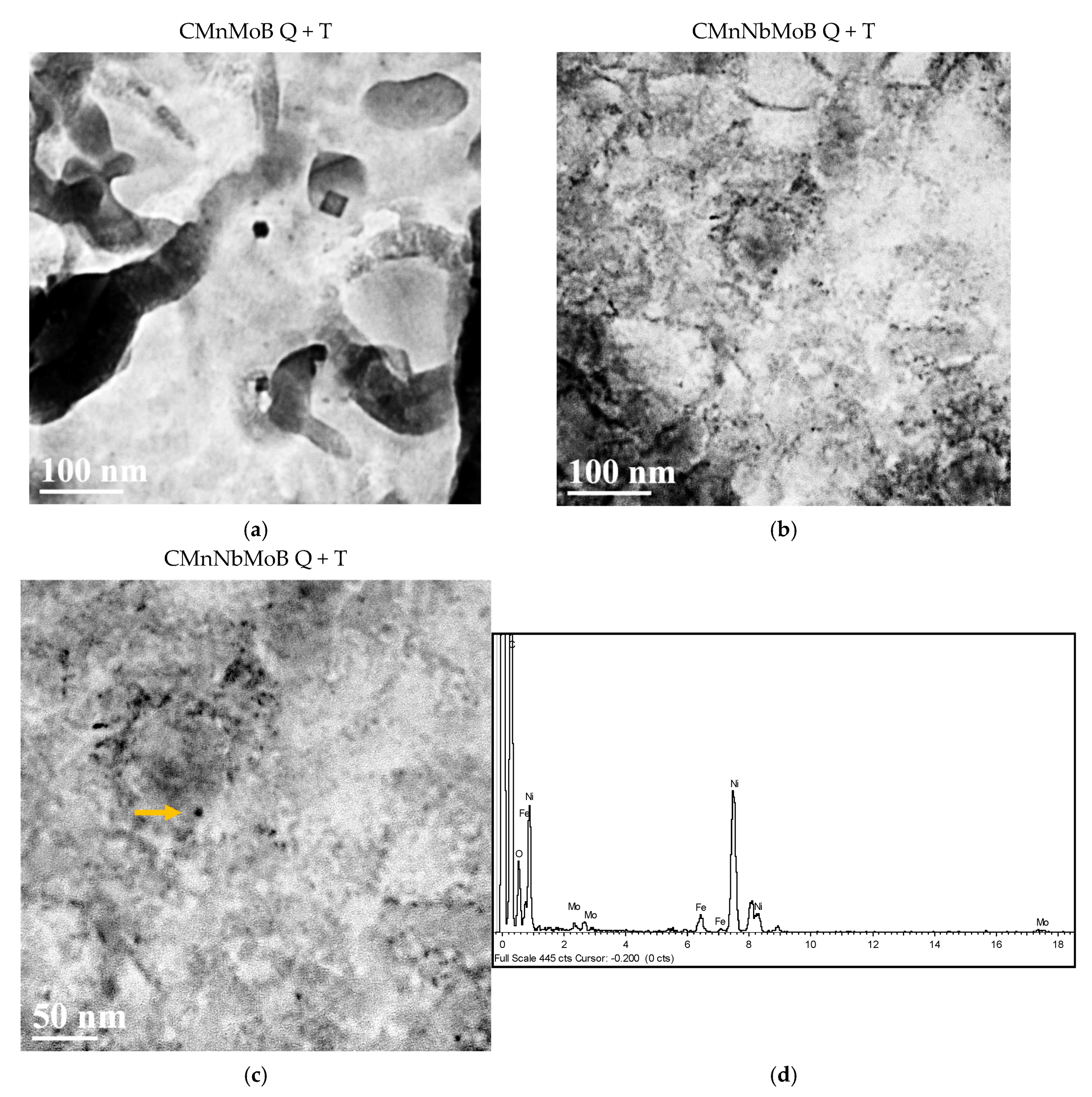 Metals 11 00029 g008 Metals 11 00029 g008