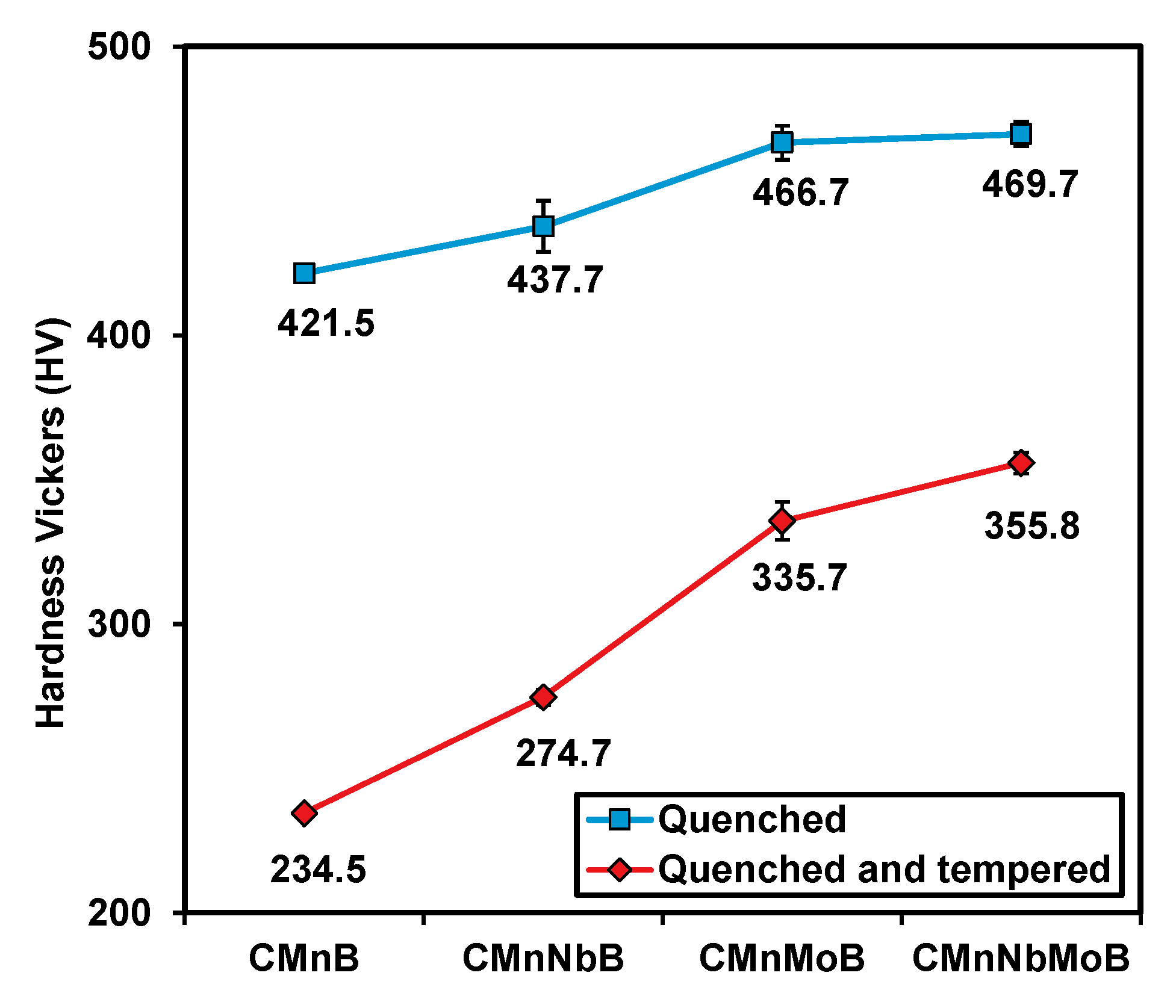 Metals 11 00029 g009 Metals 11 00029 g009