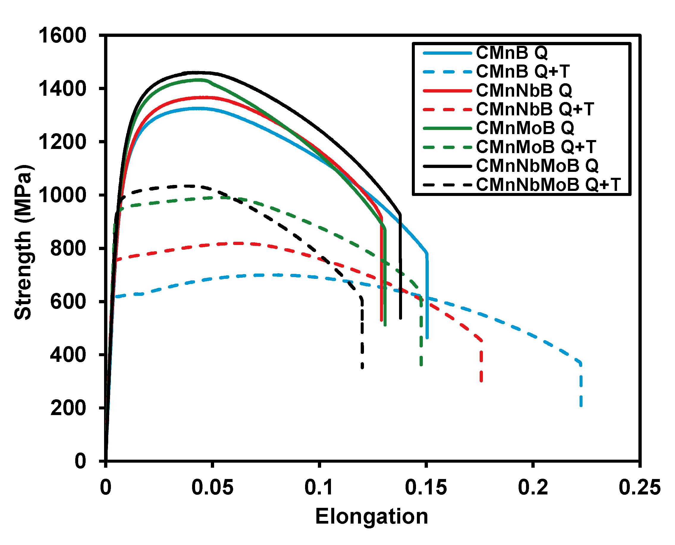 Metals 11 00029 g010 Metals 11 00029 g010
