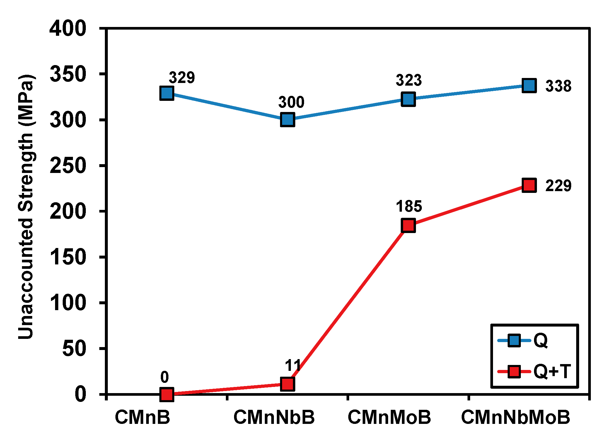 Metals 11 00029 g013 Metals 11 00029 g013