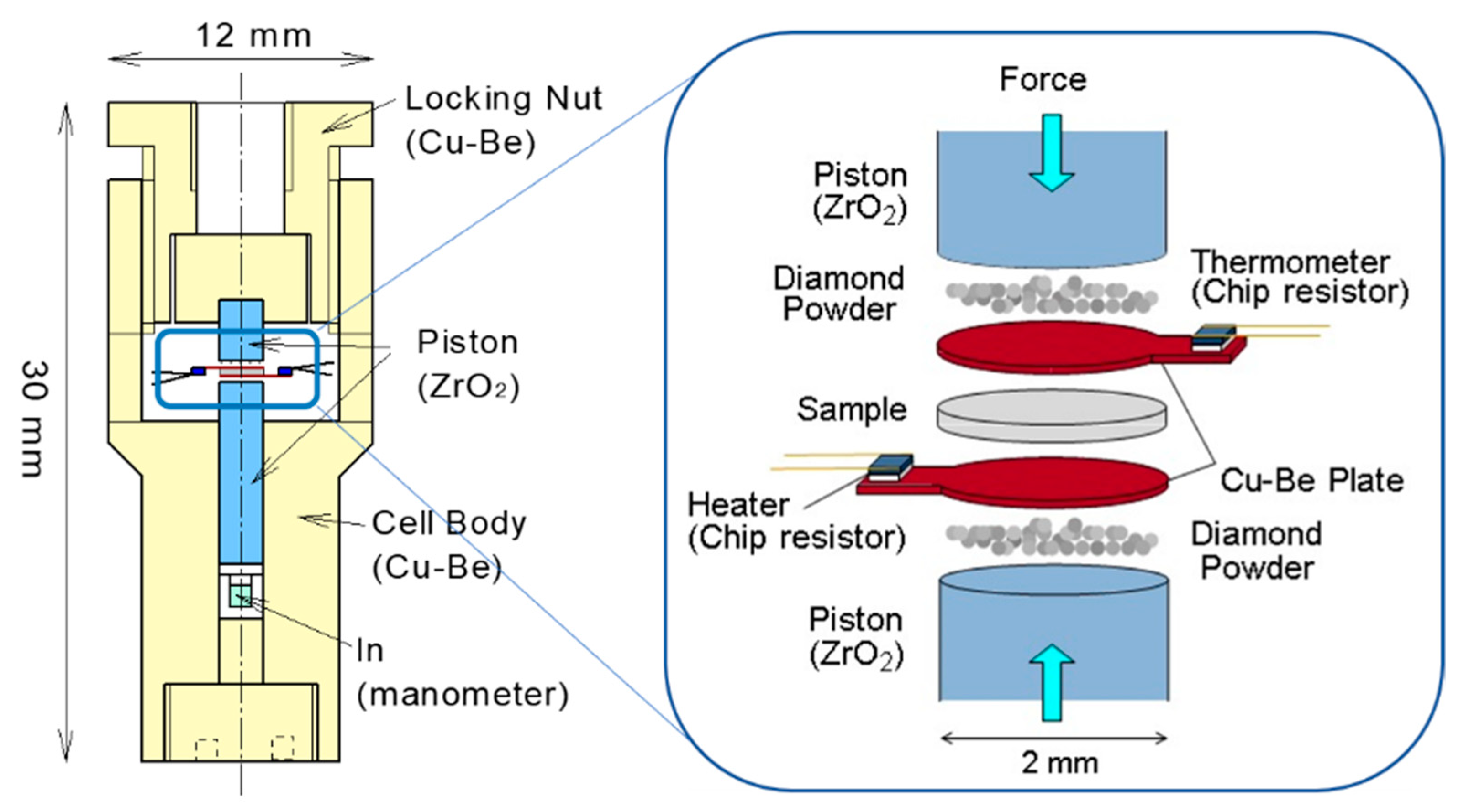 Metals 11 00030 g002