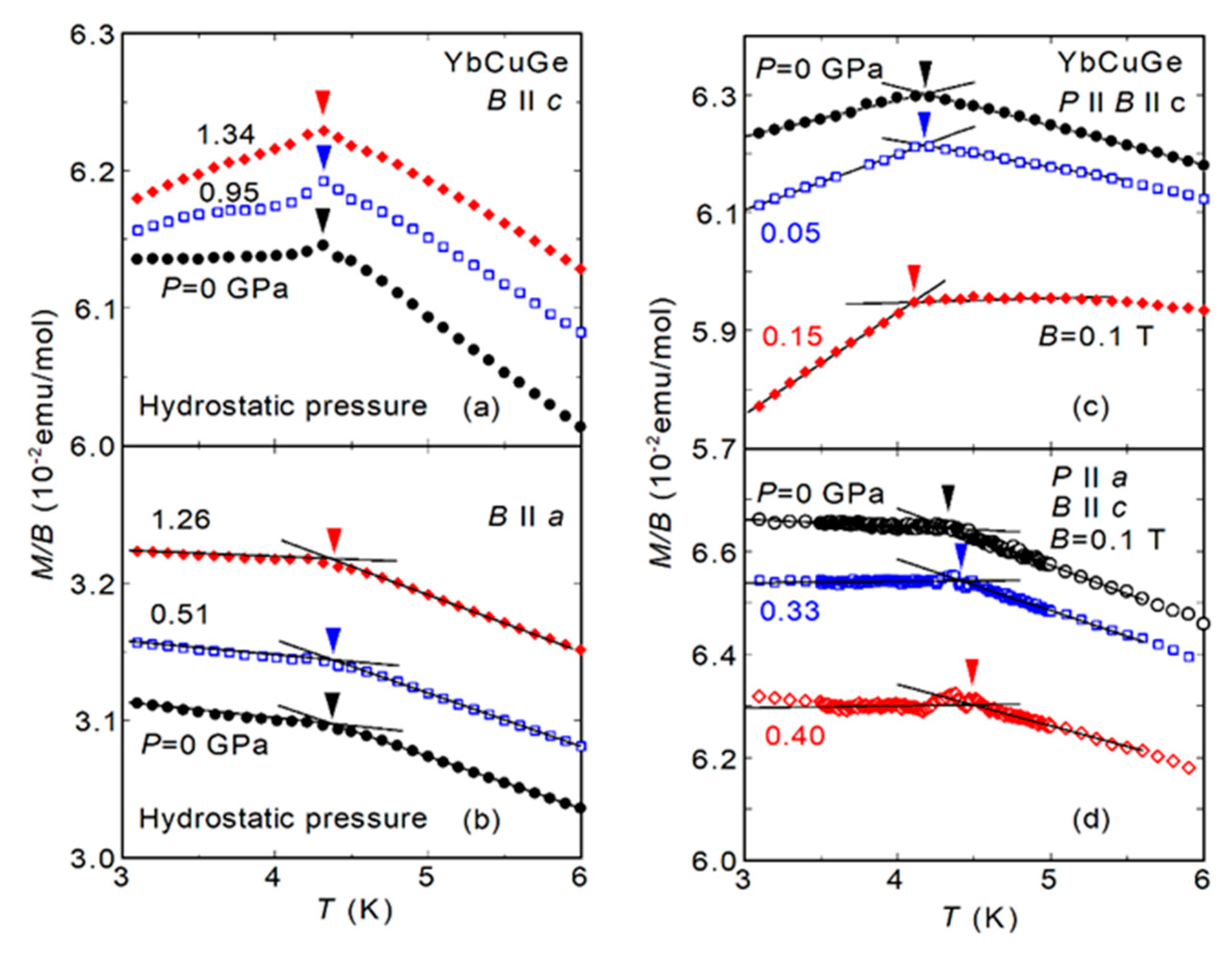Metals 11 00030 g003