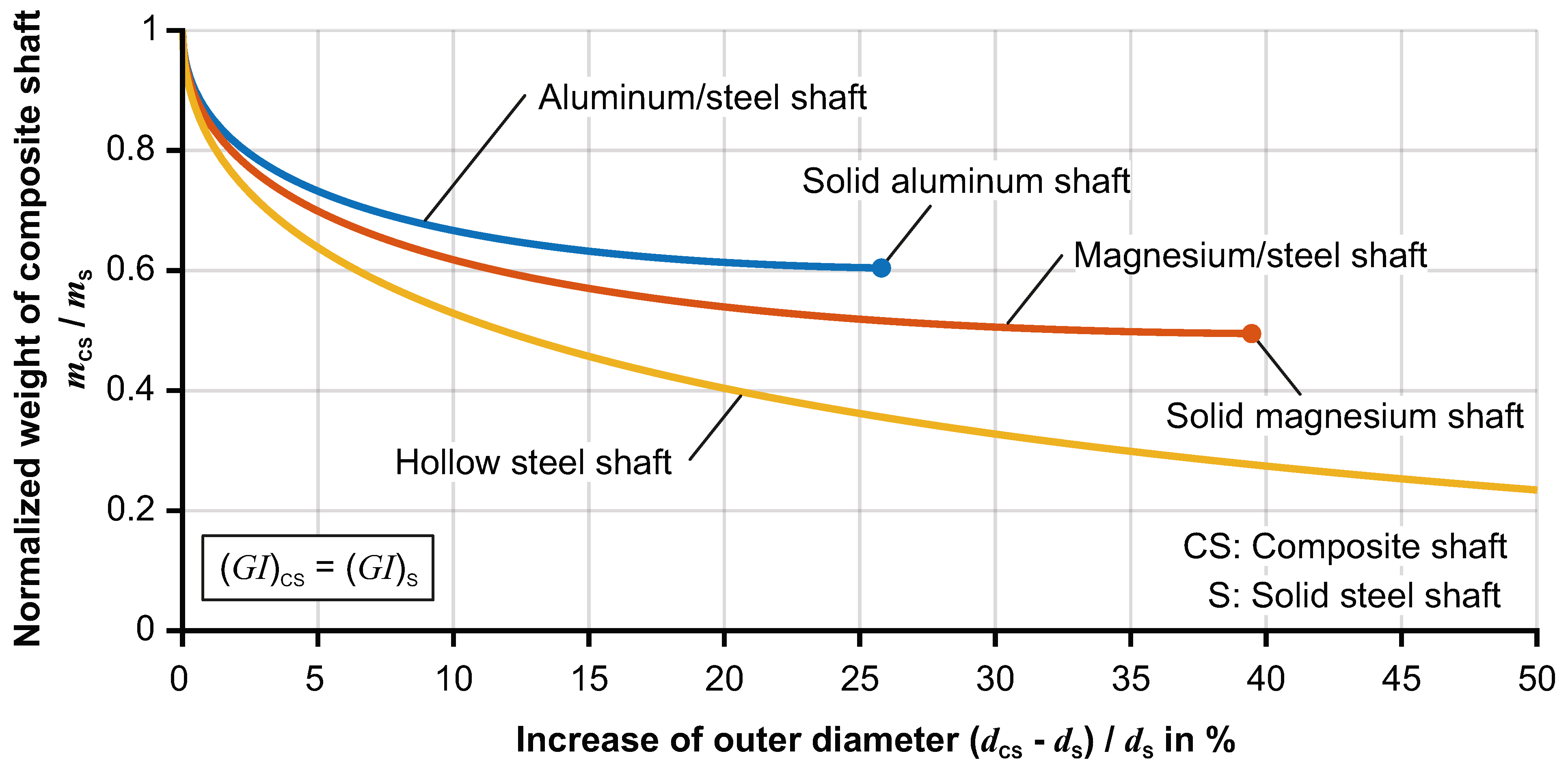 Metals 11 00032 g003