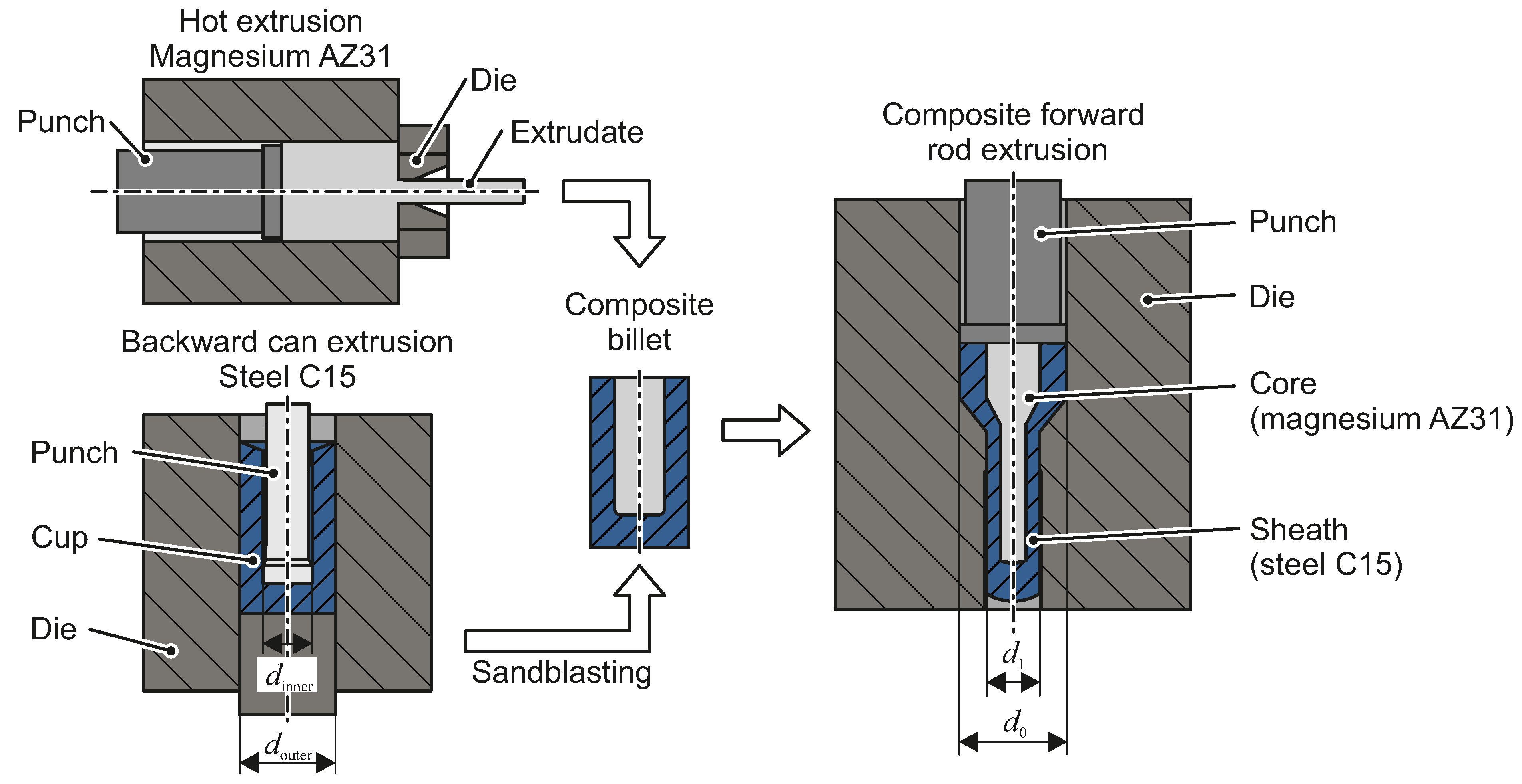 Metals 11 00032 g004