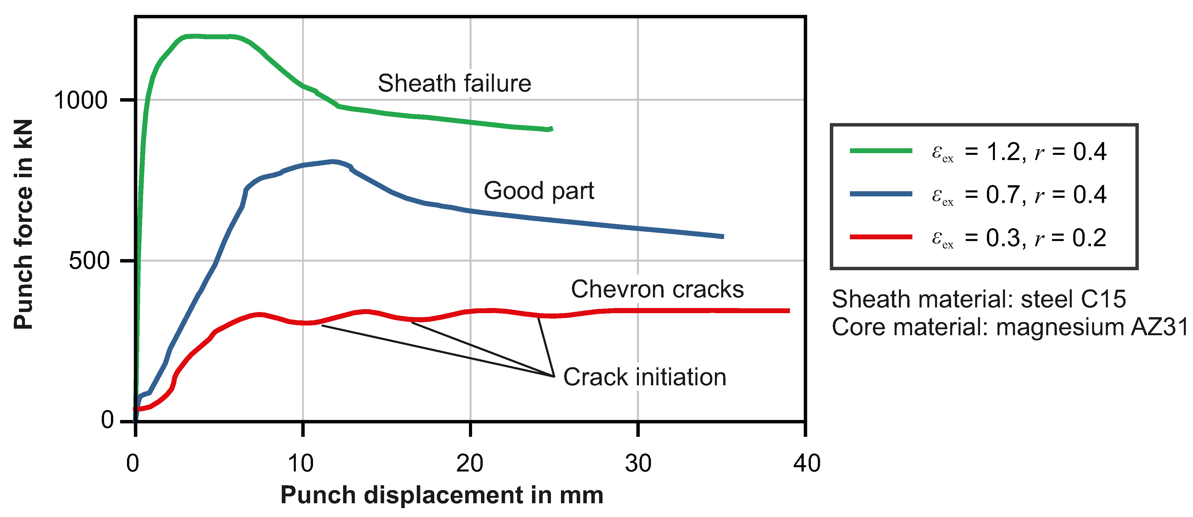 Metals 11 00032 g006