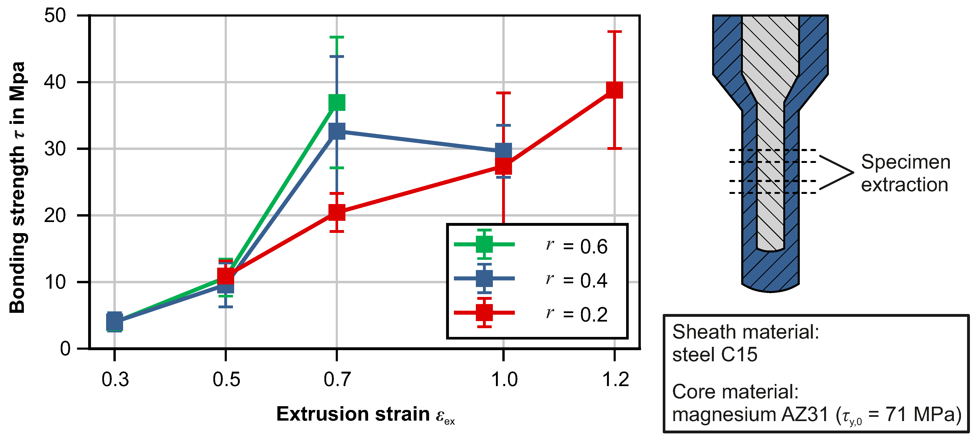 Metals 11 00032 g009