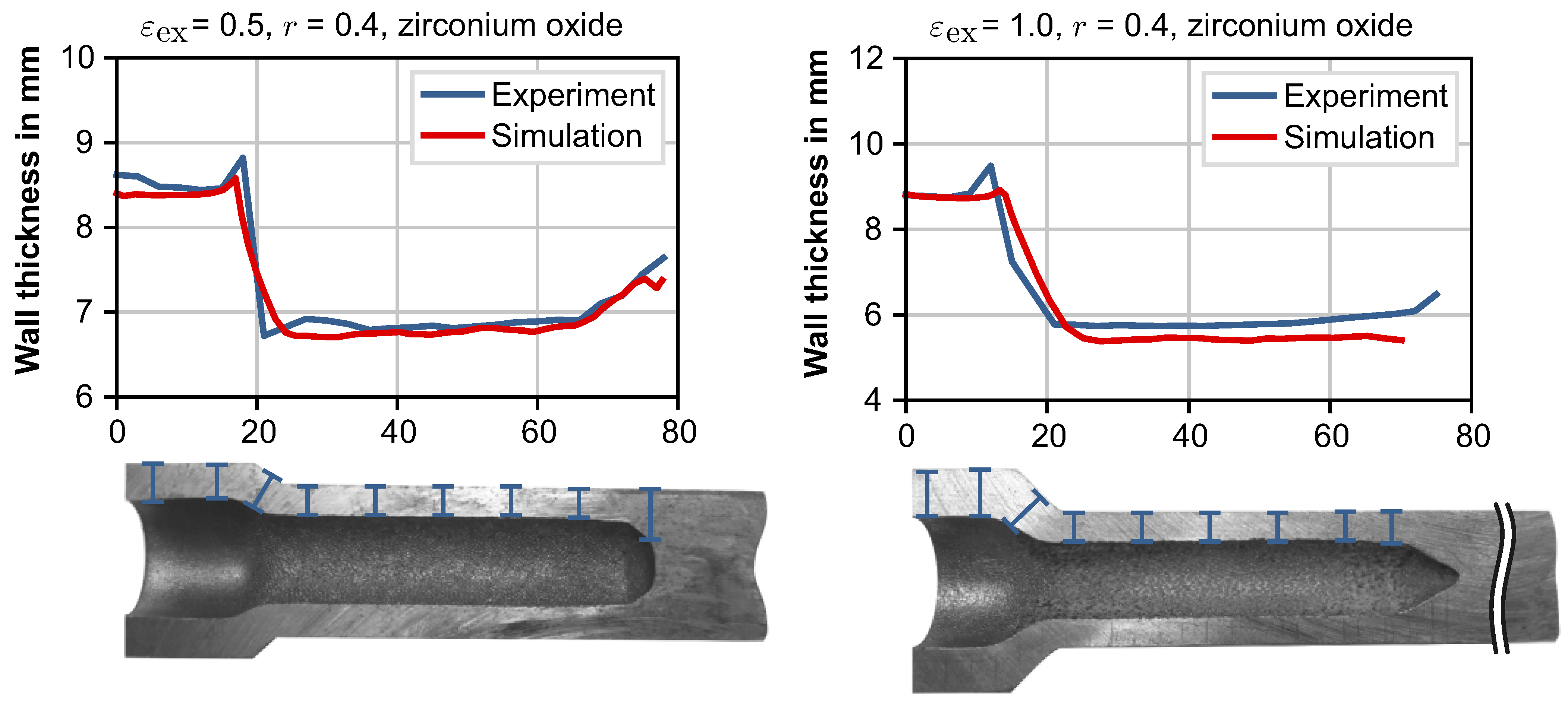 Metals 11 00032 g017