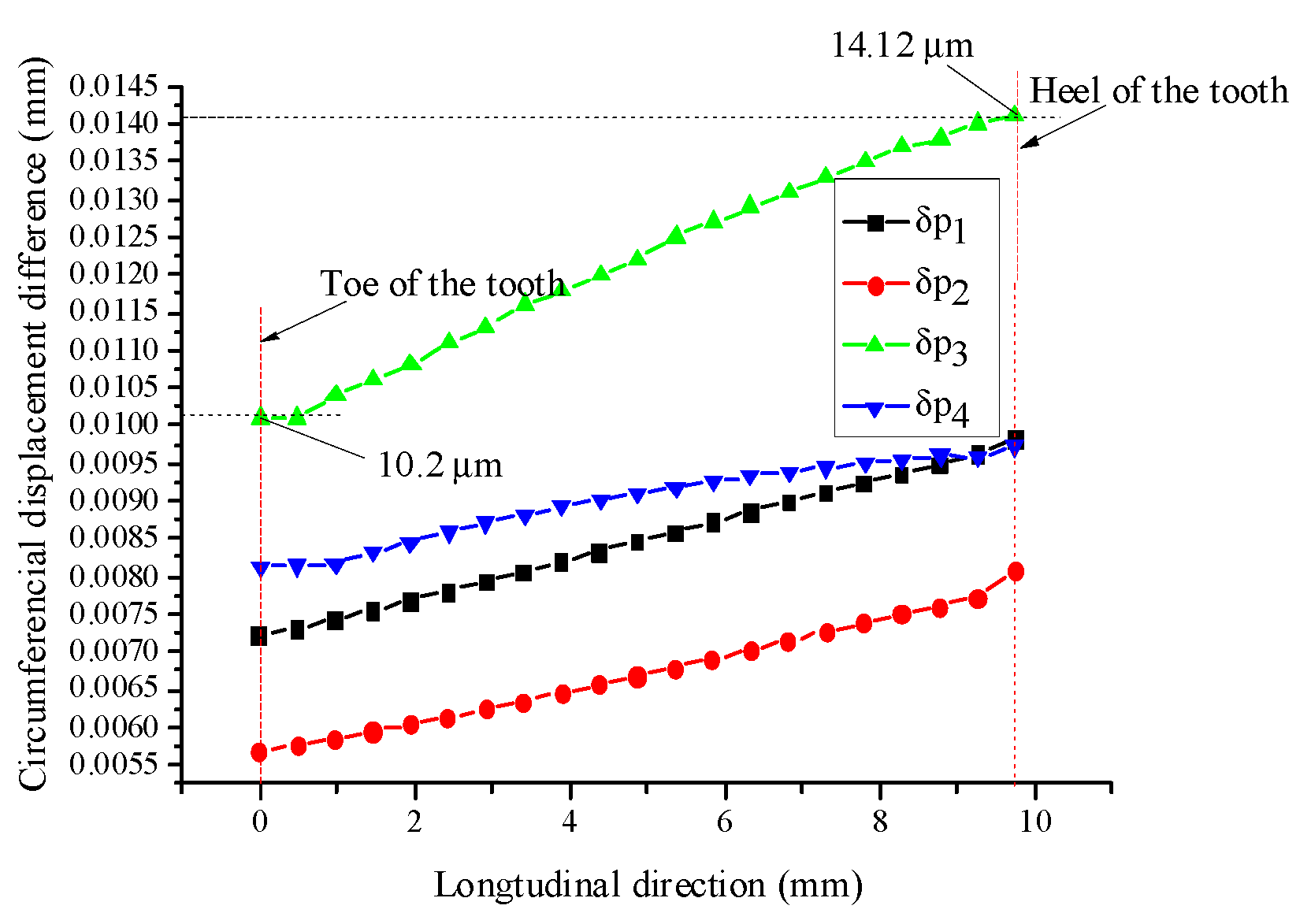 Metals 11 00033 g005