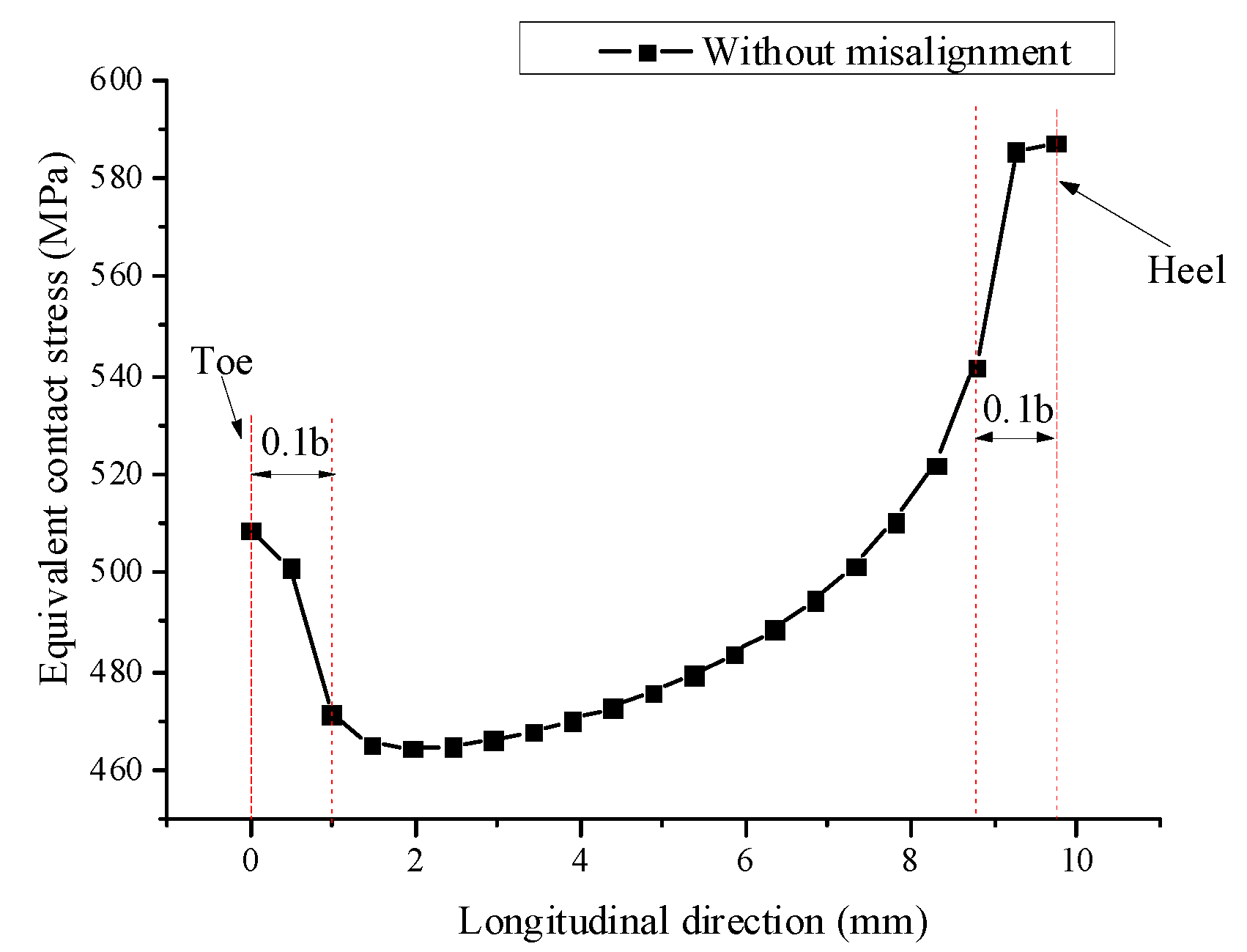 Metals 11 00033 g007
