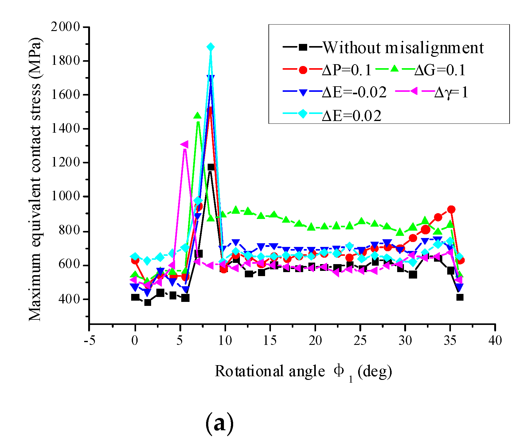 Metals 11 00033 g016a