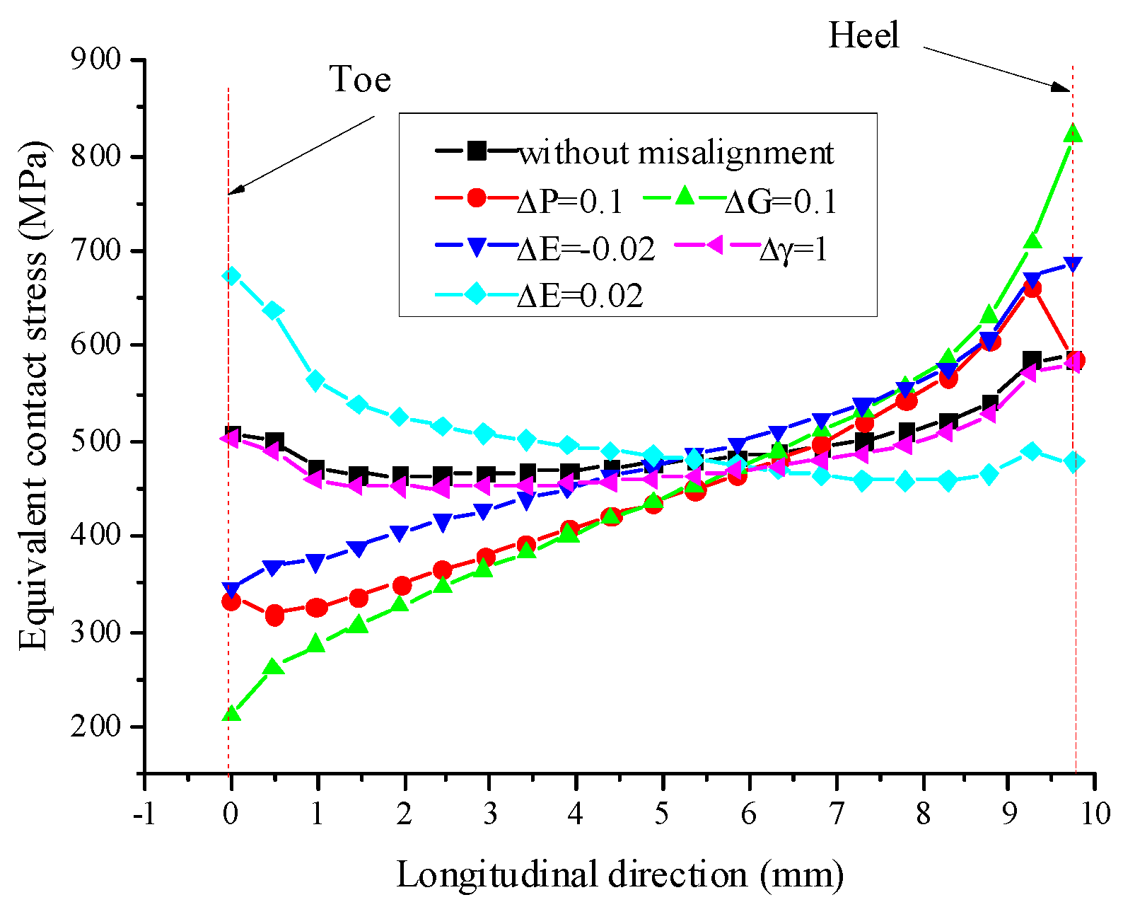 Metals 11 00033 g017