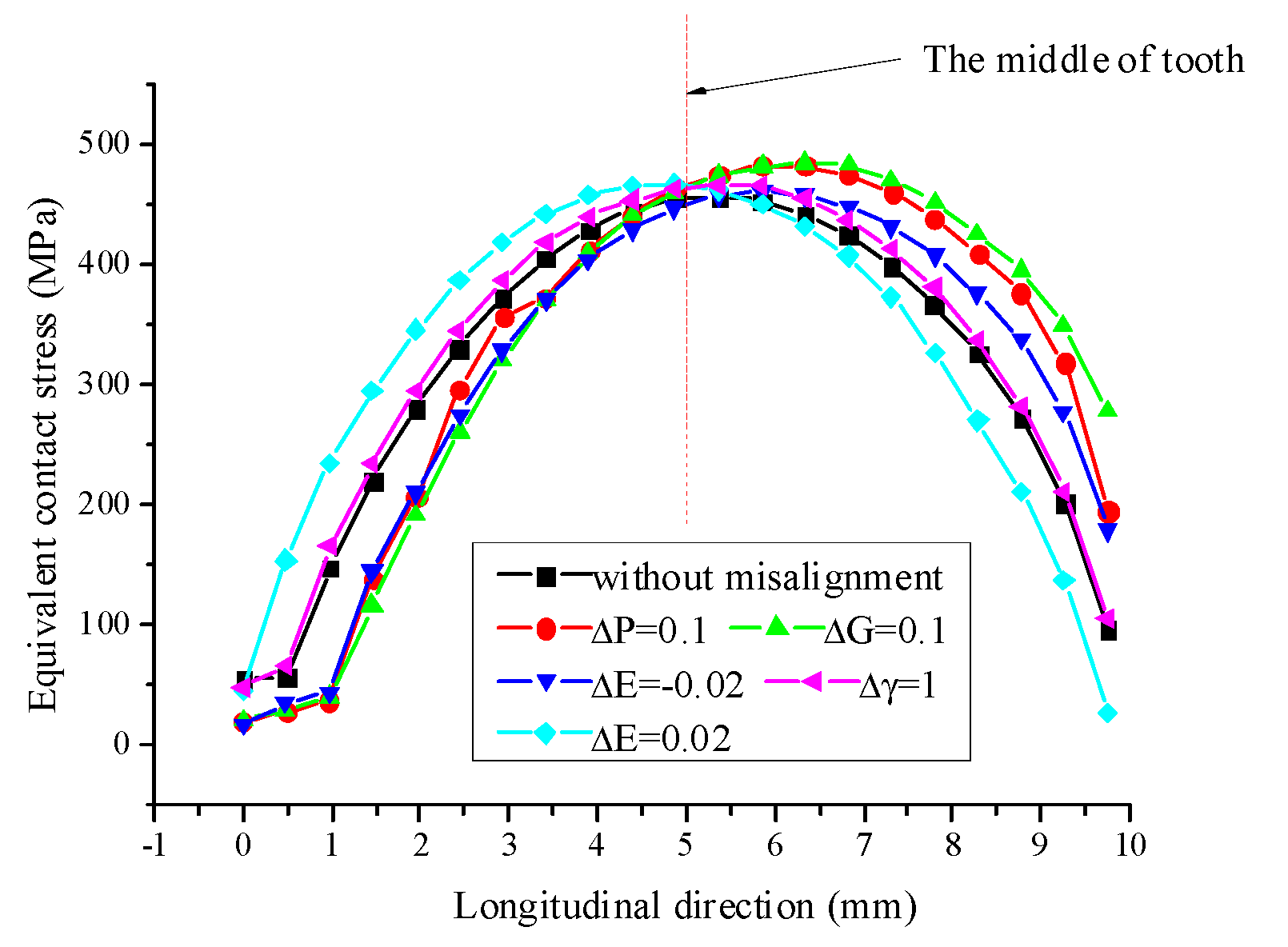 Metals 11 00033 g019