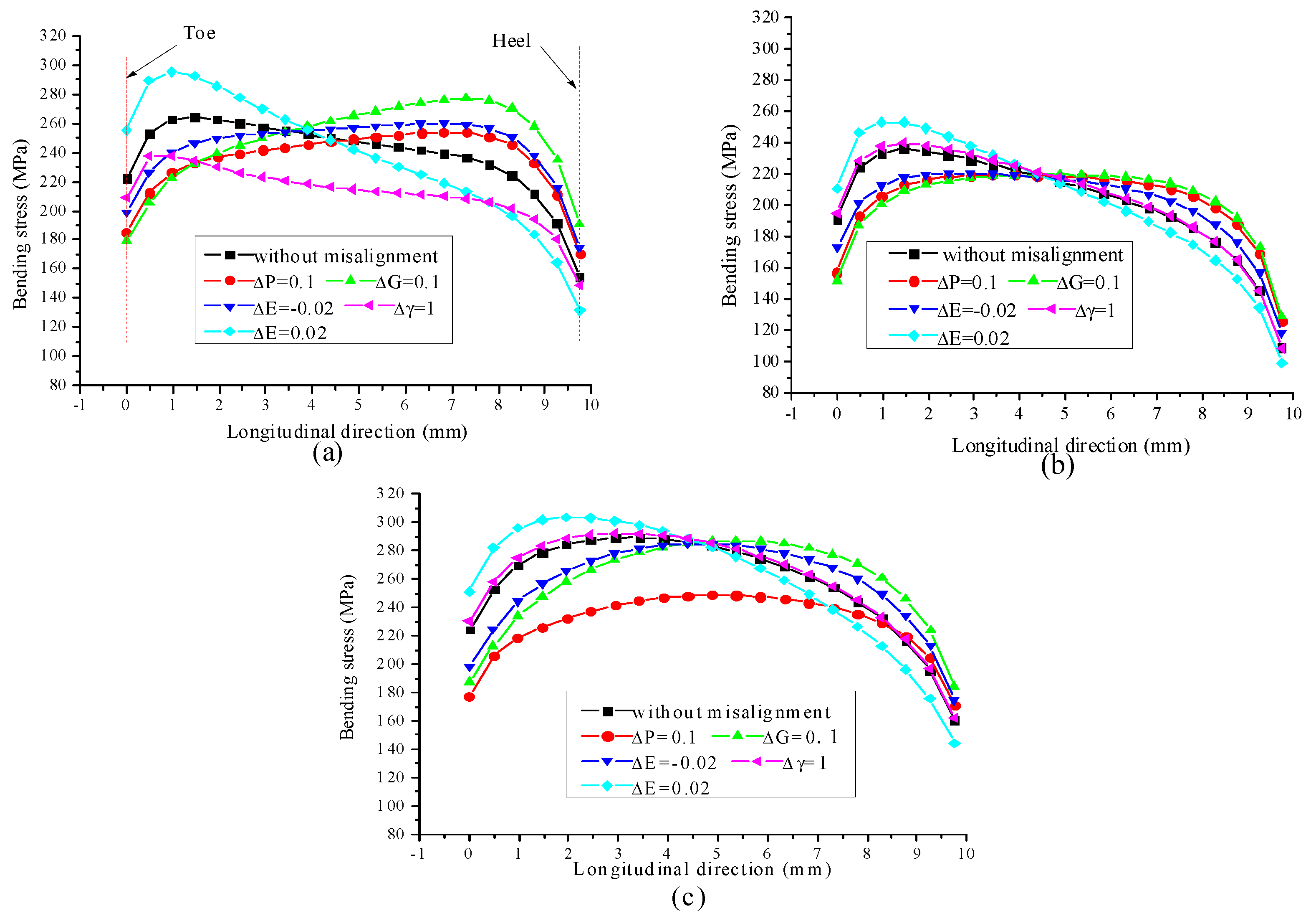 Metals 11 00033 g020