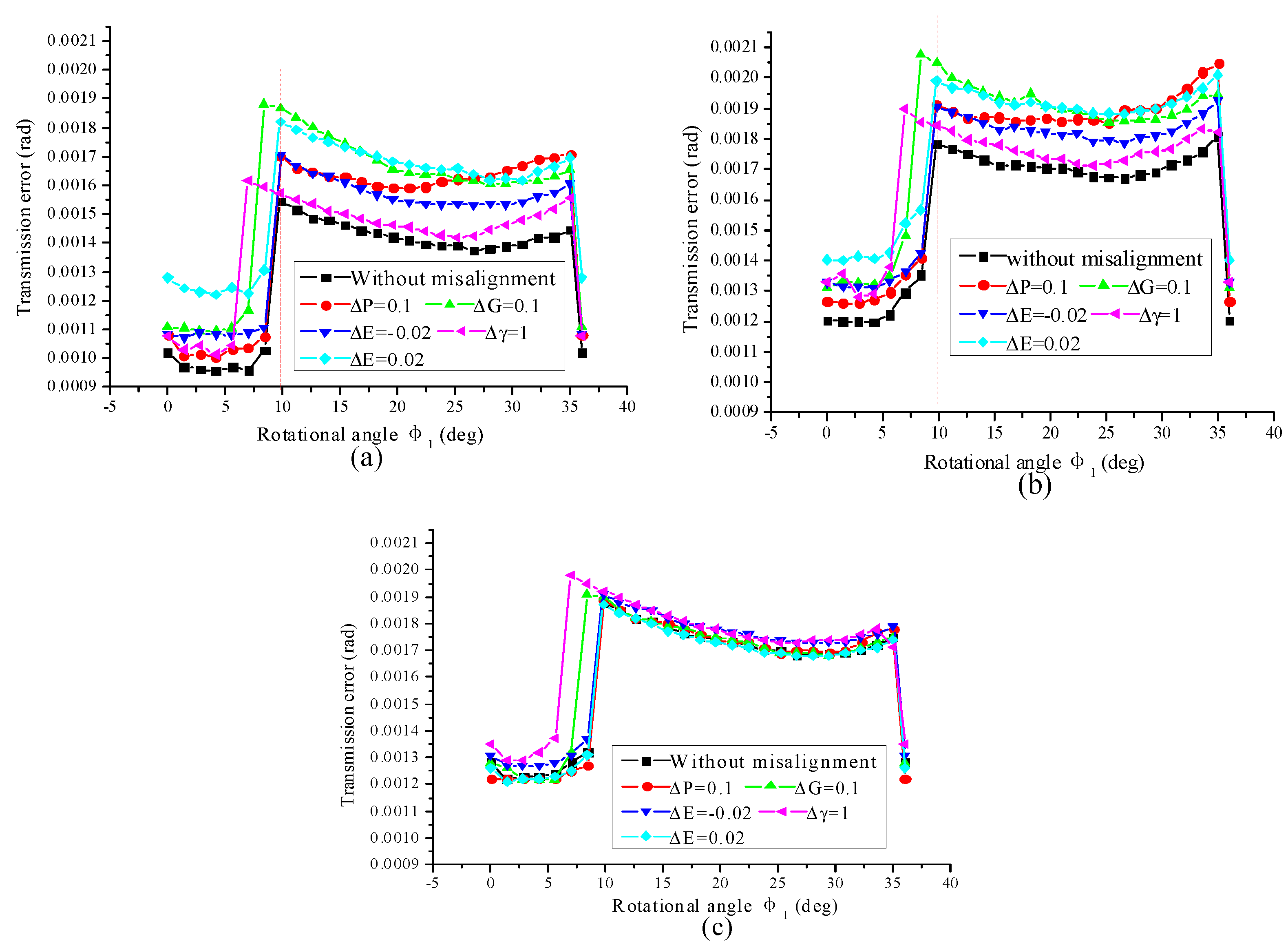 Metals 11 00033 g021