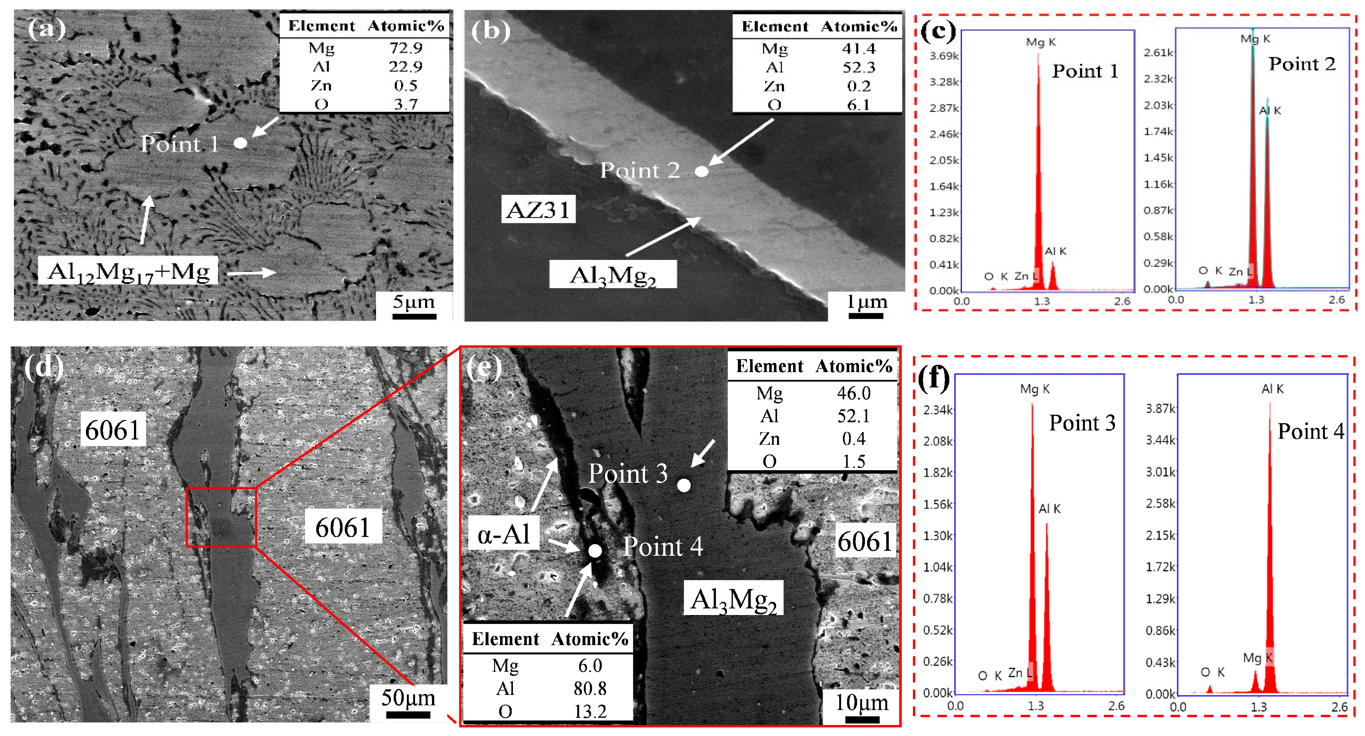 Metals 11 00034 g007