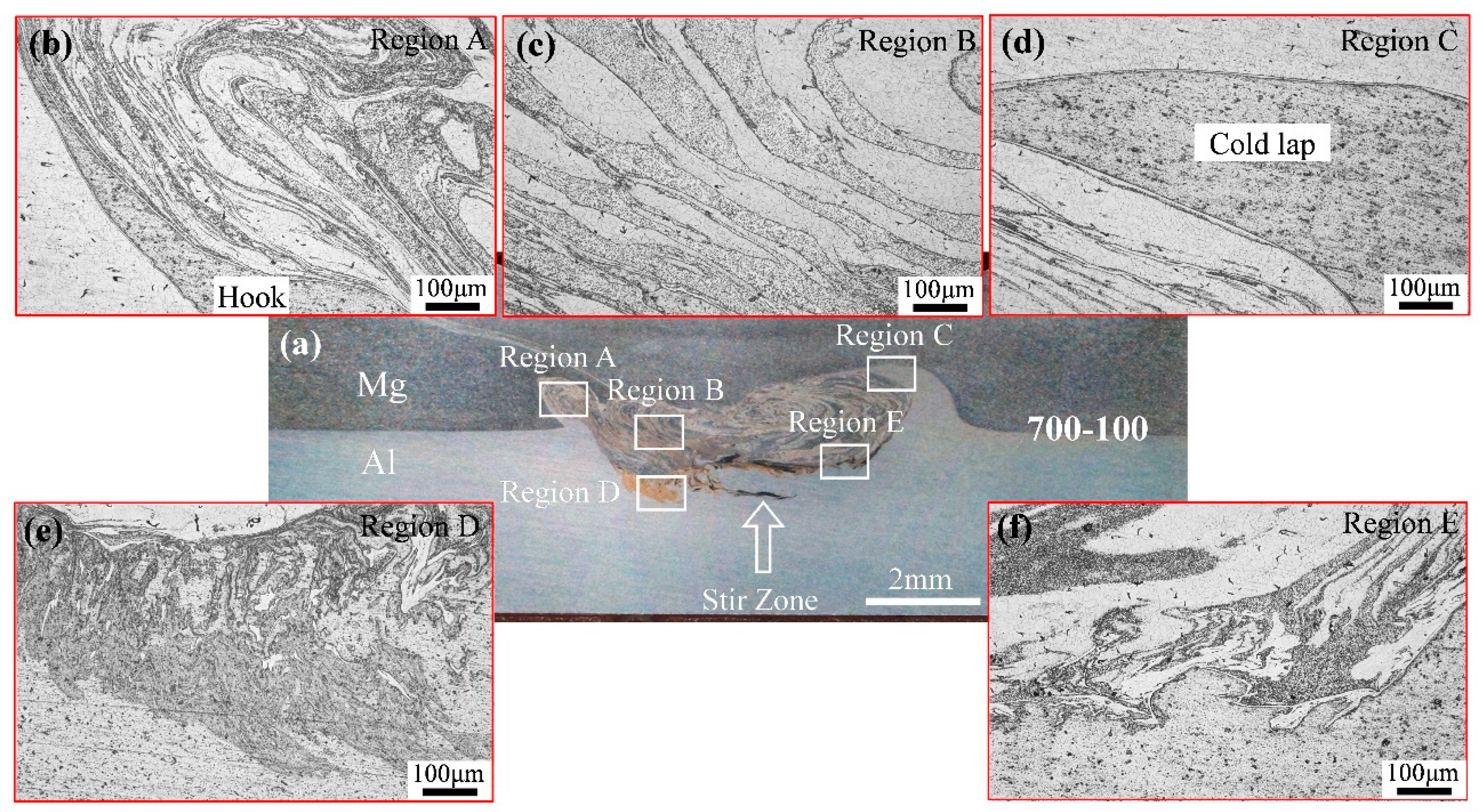 Metals 11 00034 g008