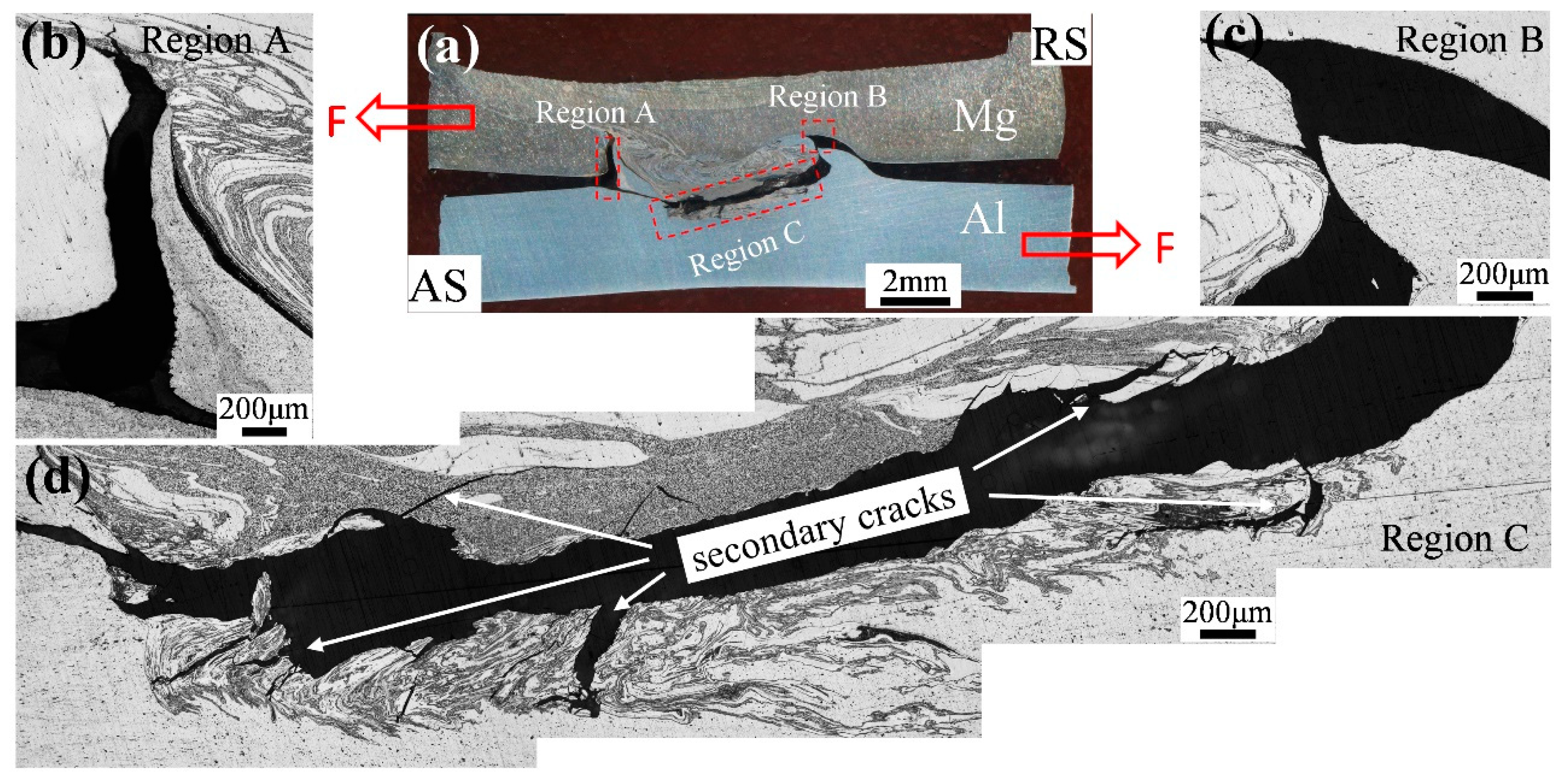 Metals 11 00034 g013