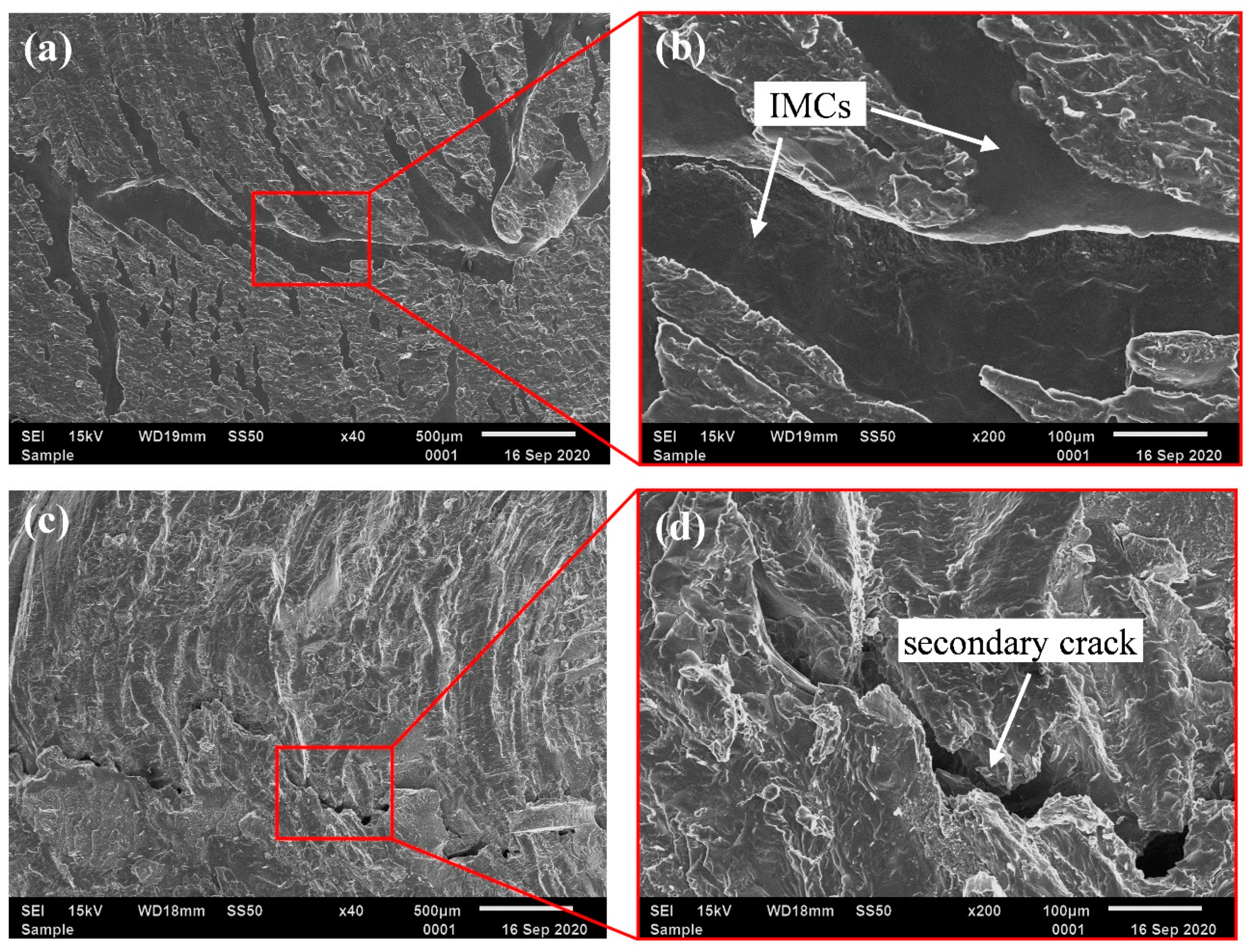 Metals 11 00034 g014